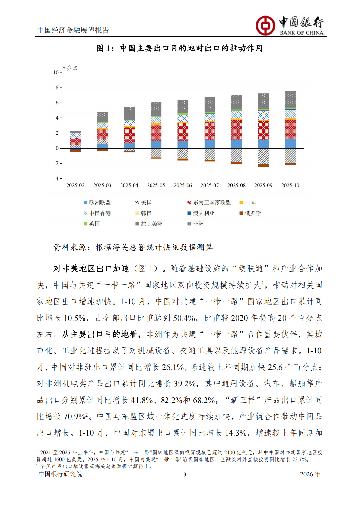 中国银行研究院：中国银行中国经济金融展望报告（2026年）：中国经济总体运行平稳，宏观政策仍需加力提效 第5页