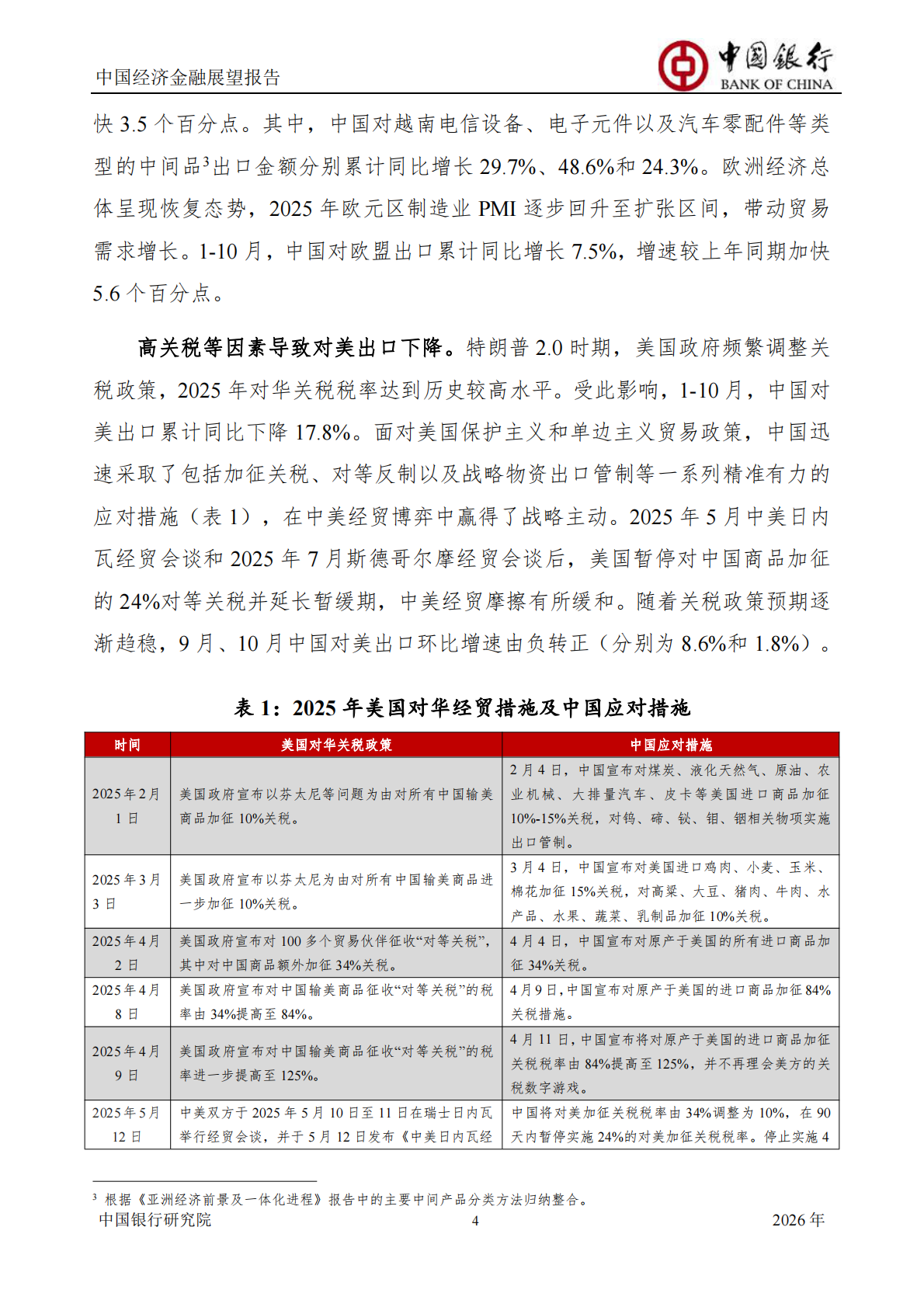 中国银行研究院：中国银行中国经济金融展望报告（2026年）：中国经济总体运行平稳，宏观政策仍需加力提效 第6页