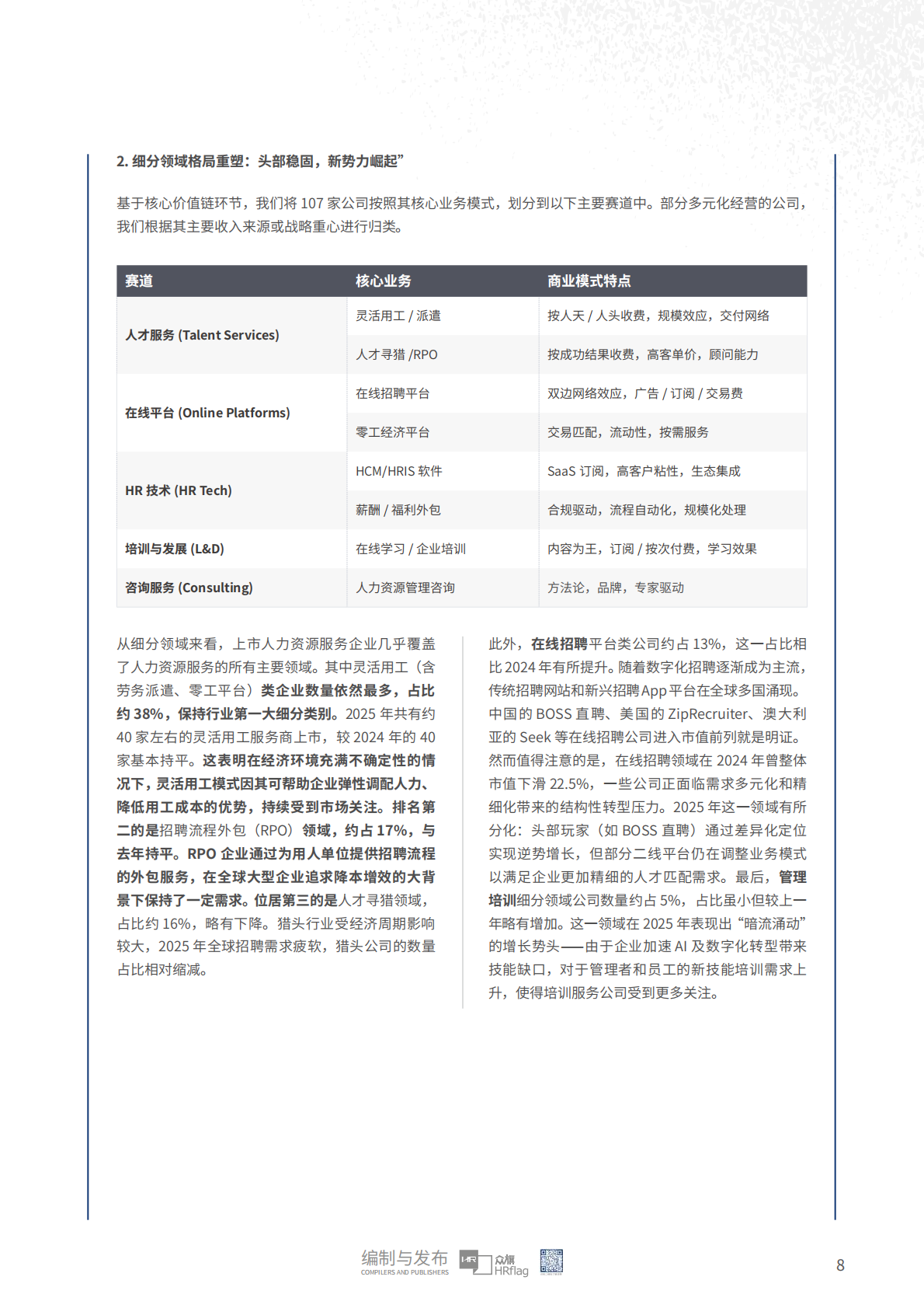 众旗：2026年全球上市人力资源服务企业市值研究报告 第8页