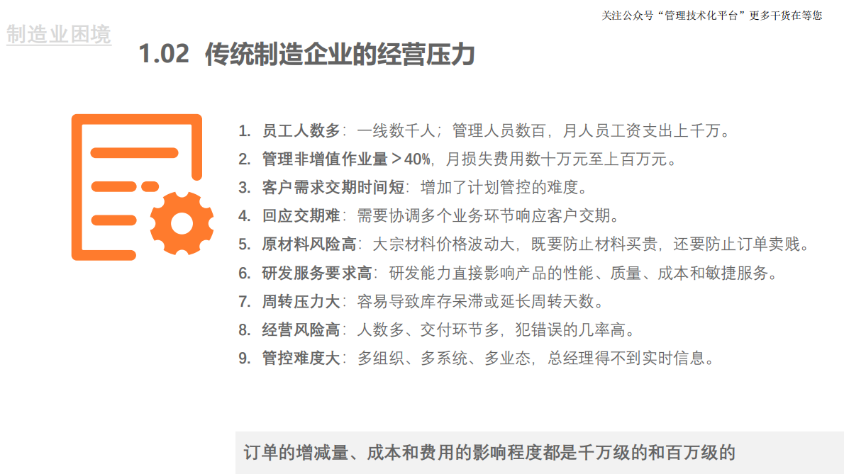 重构企业数智化盈利模式 第5页
