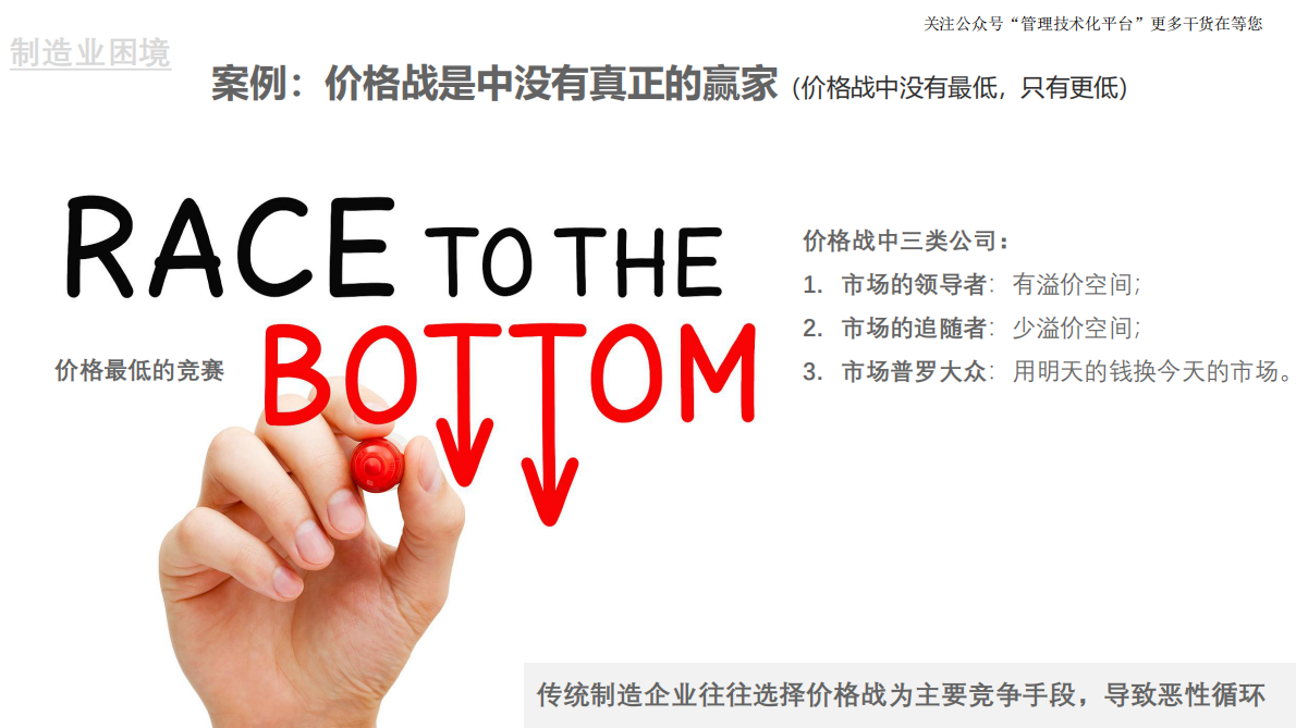 重构企业数智化盈利模式 第7页