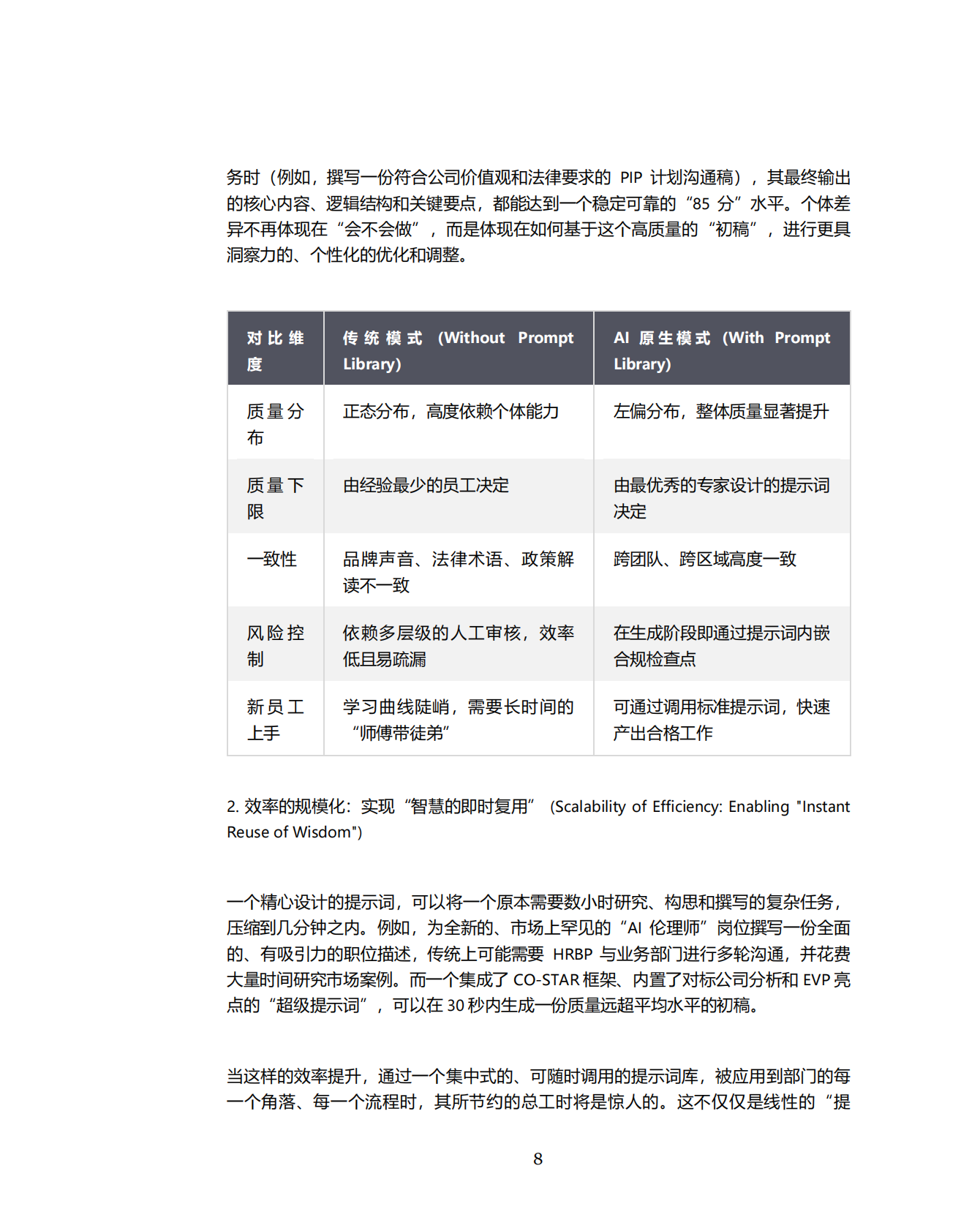 众旗HRflag：2026年人力资源部AI转型超级指南 第8页