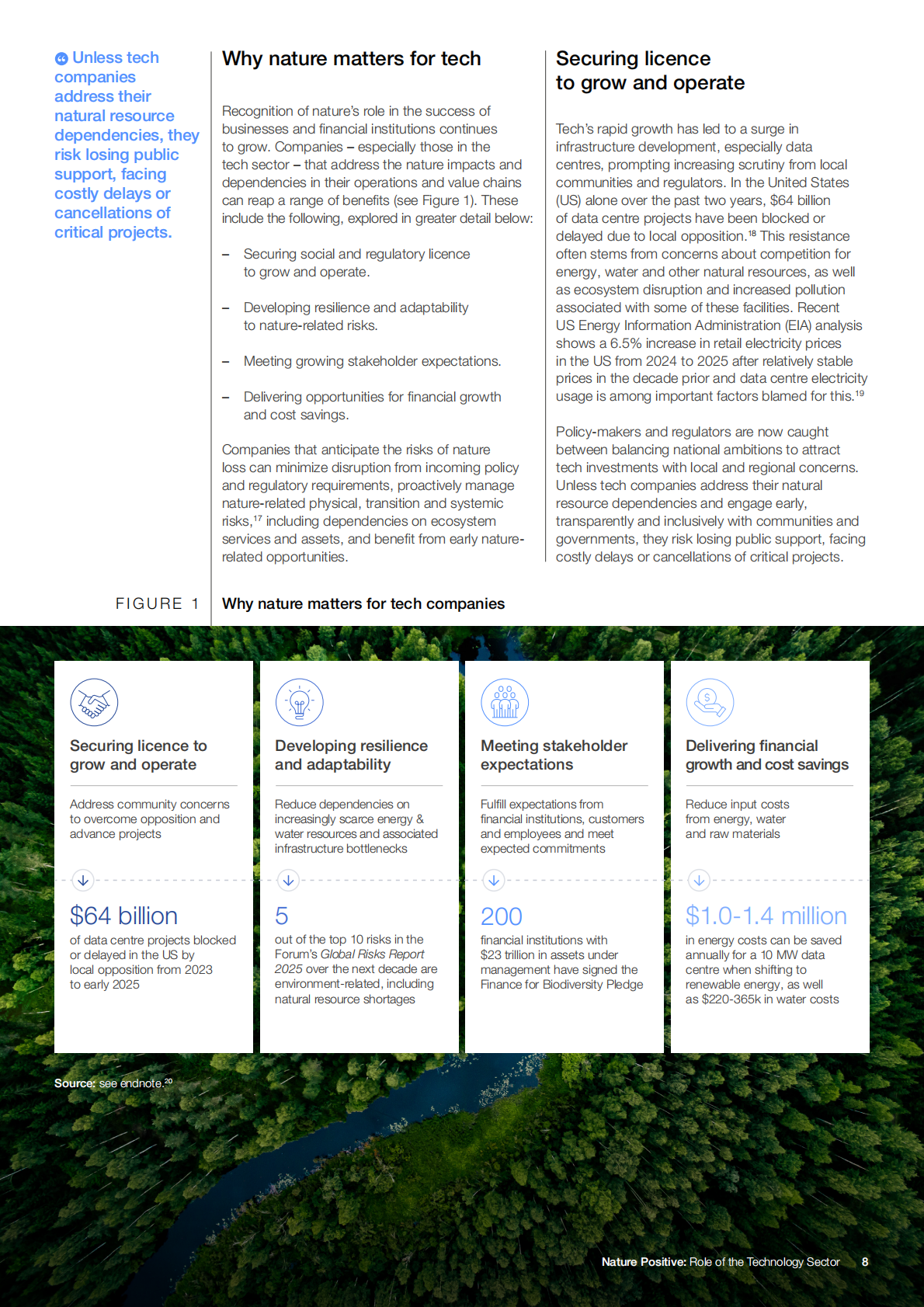 自然受益：科技行业的角色（英文） 第8页