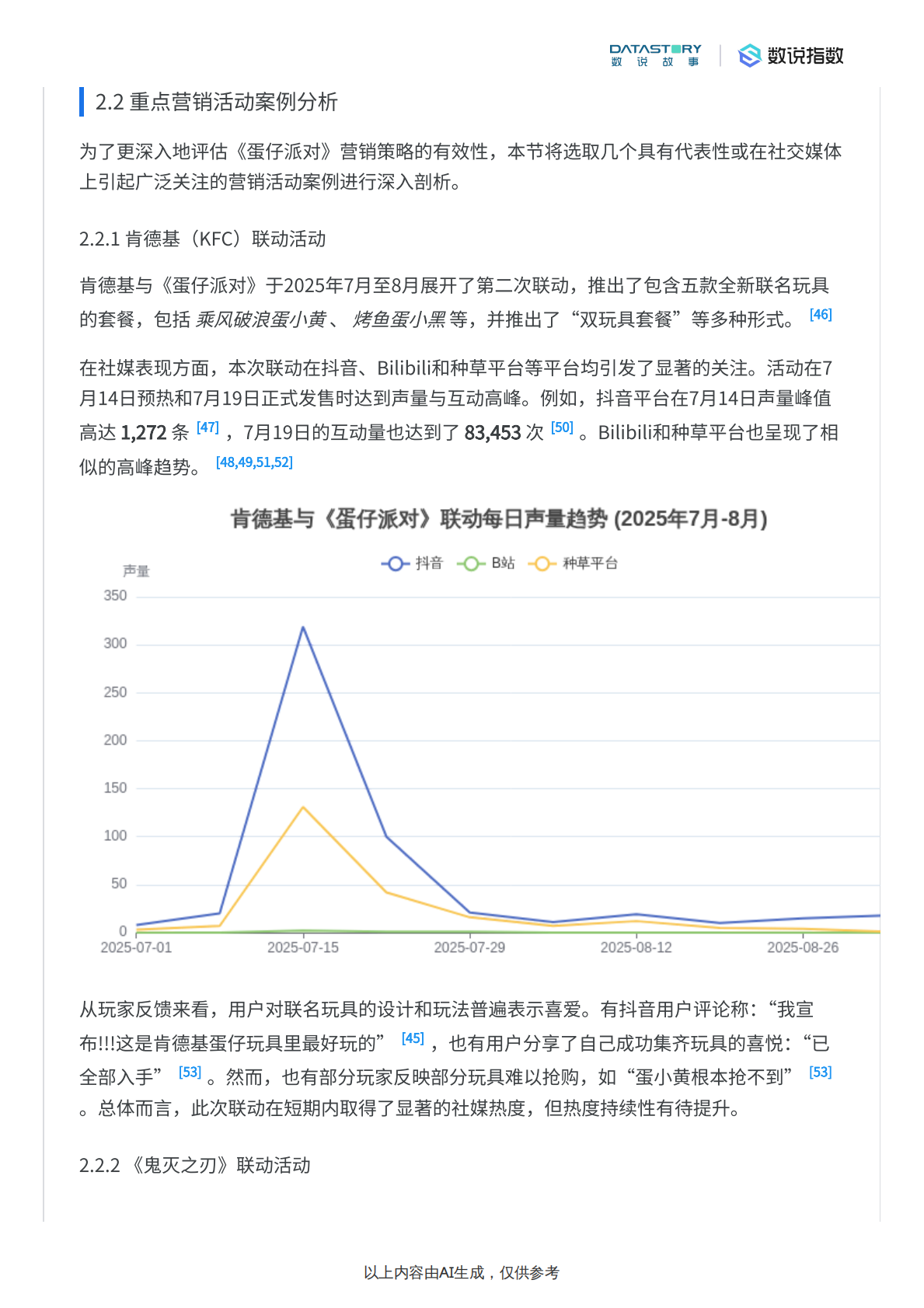 《蛋仔派对》营销、社媒、反馈及运营策略分析 第4页