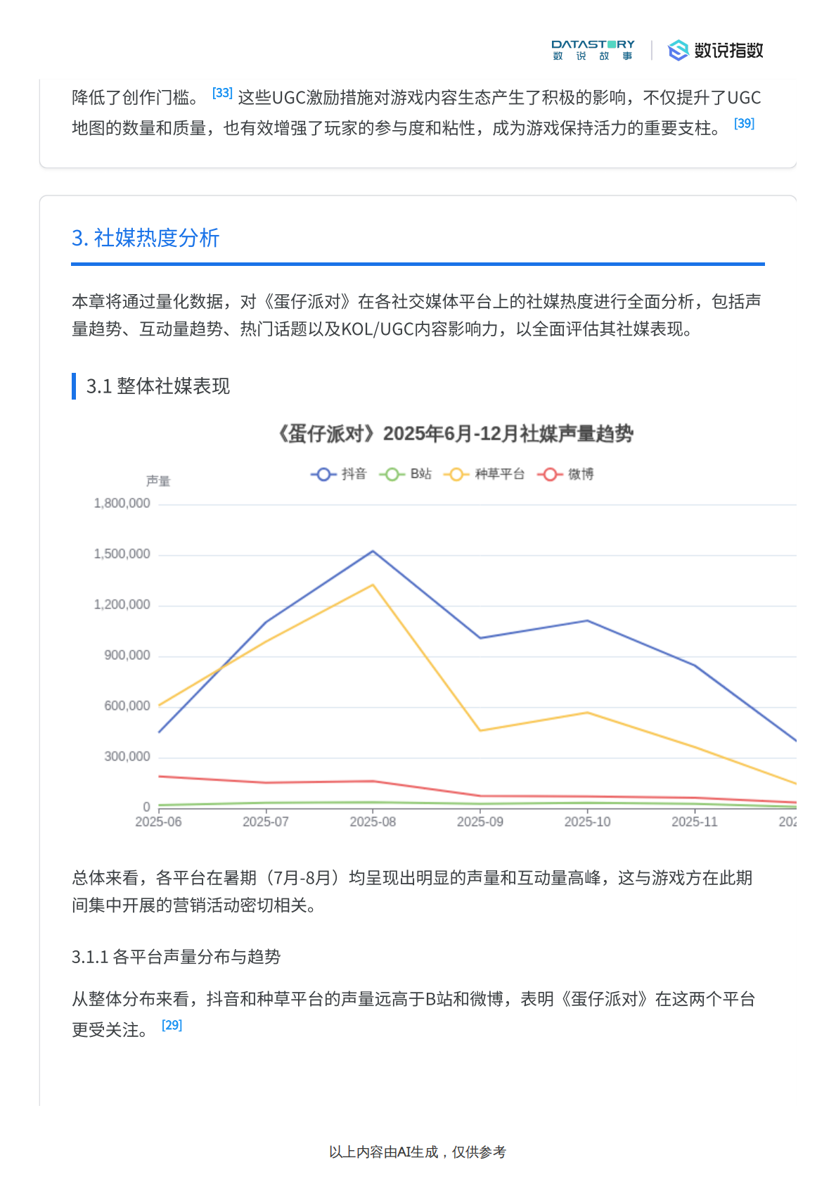 《蛋仔派对》营销、社媒、反馈及运营策略分析 第6页