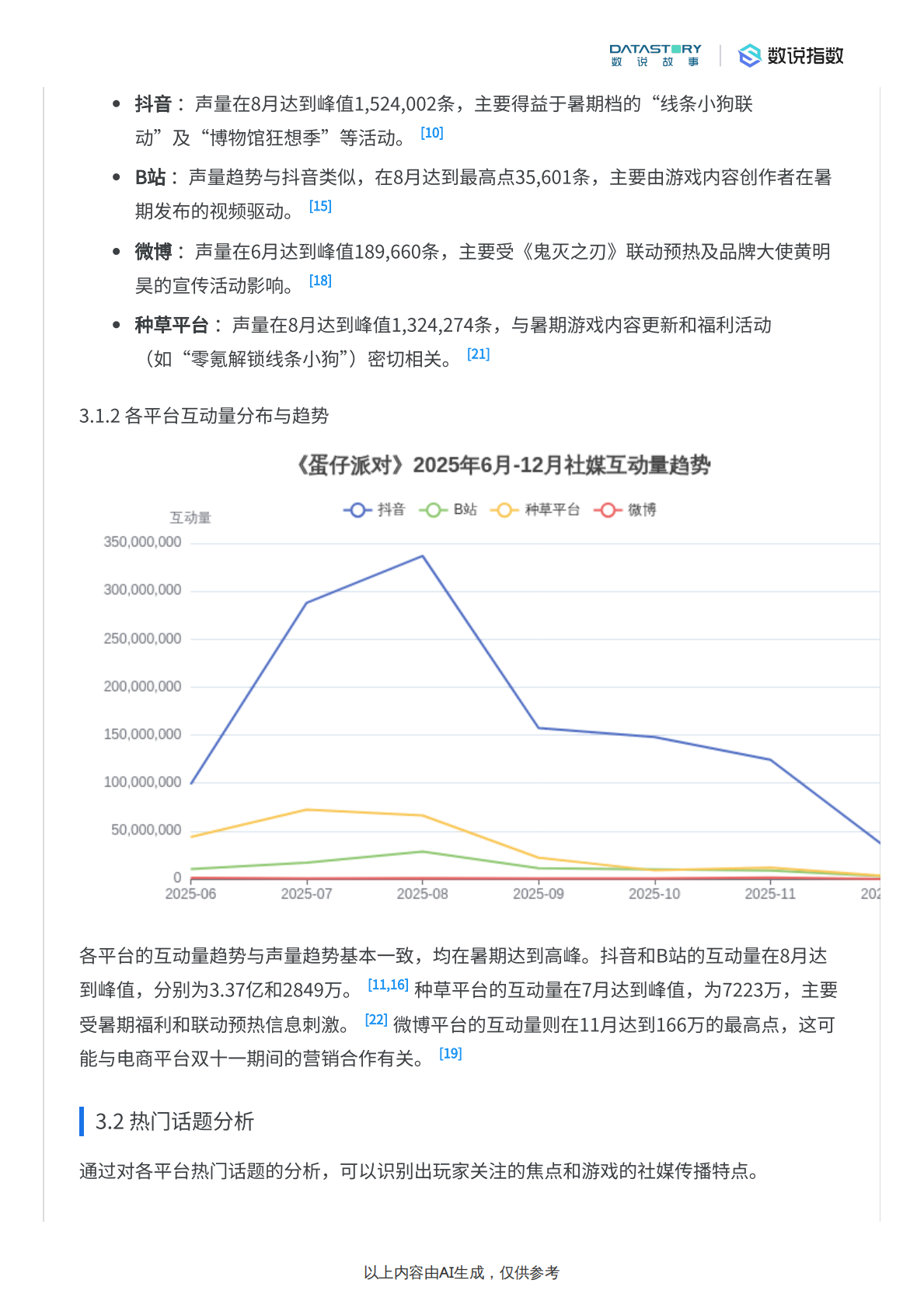 《蛋仔派对》营销、社媒、反馈及运营策略分析 第7页