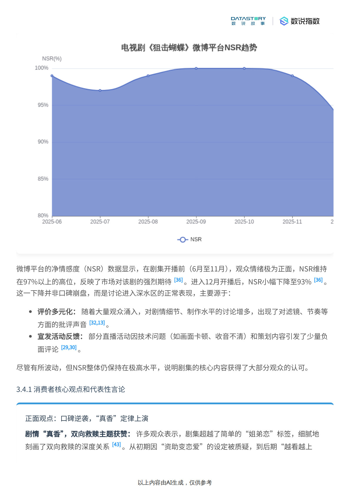 《狙击蝴蝶》社媒热度、观众反馈及宣发策略分析 第8页