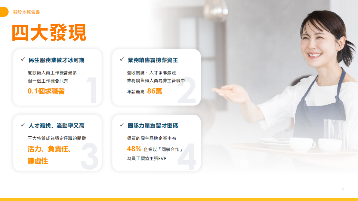 2025民生服务人才报告书 第4页