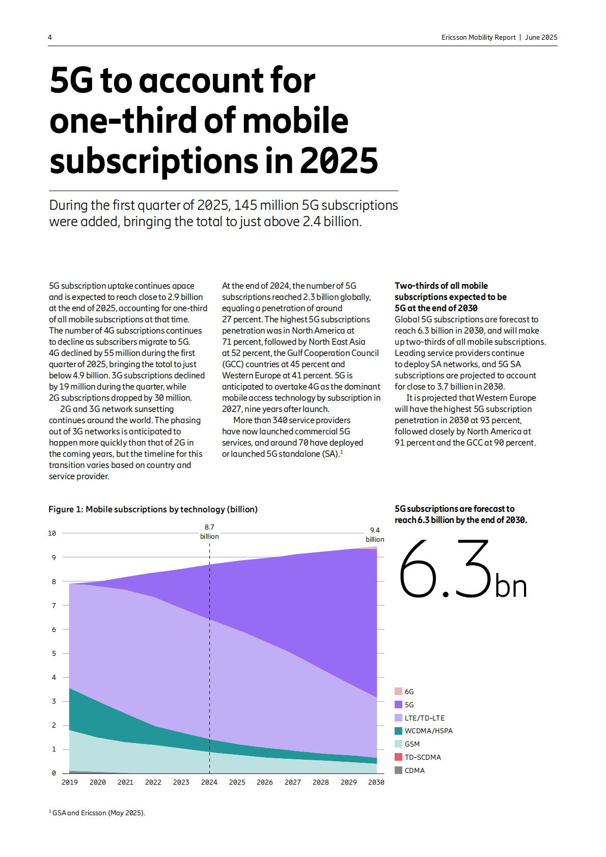 2025年5G用户将占全球移动用户（英文） 第4页