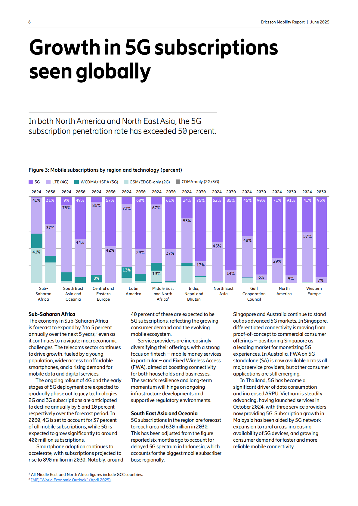 2025年5G用户将占全球移动用户（英文） 第6页