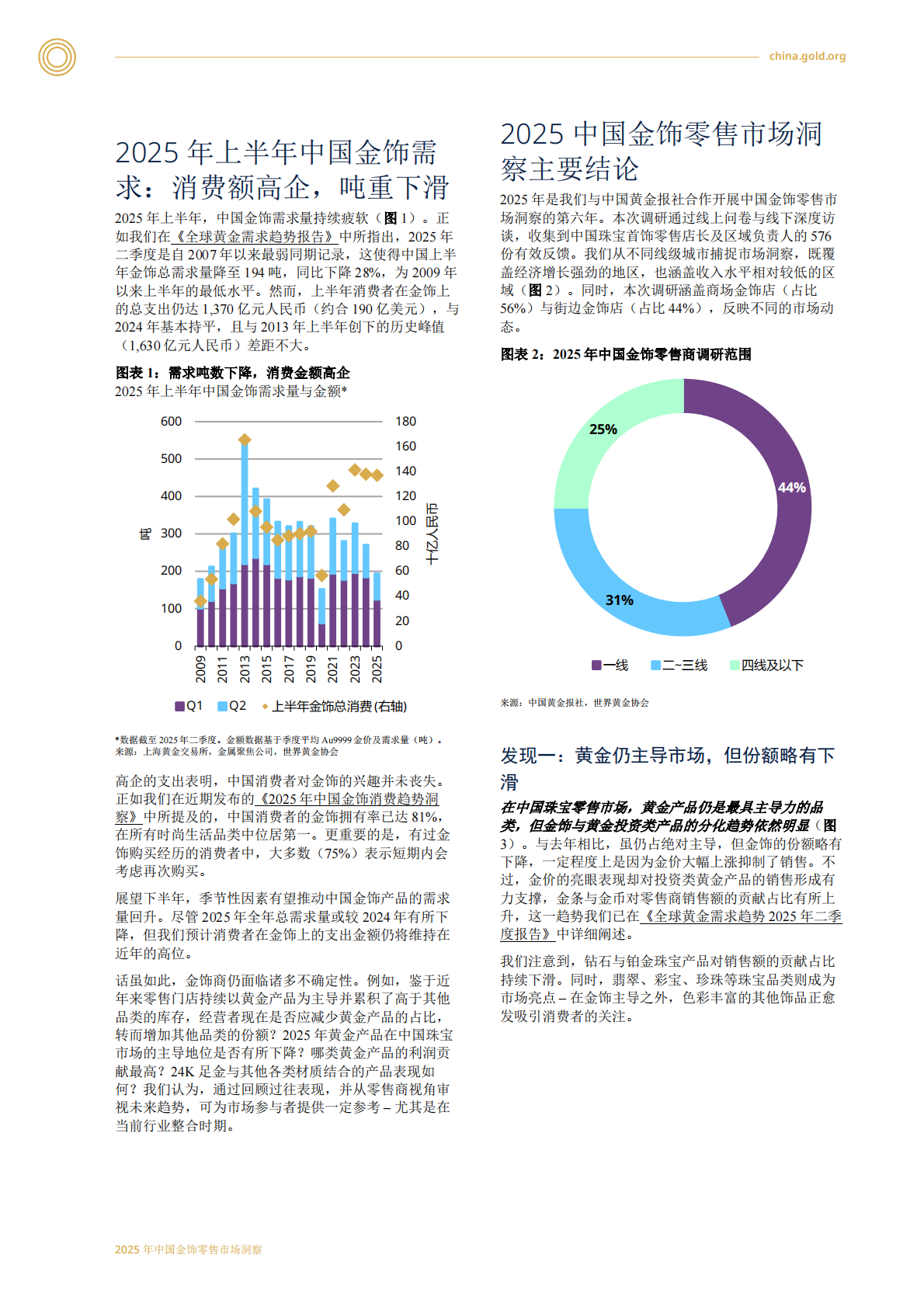2025中国金饰零售市场洞察 第4页
