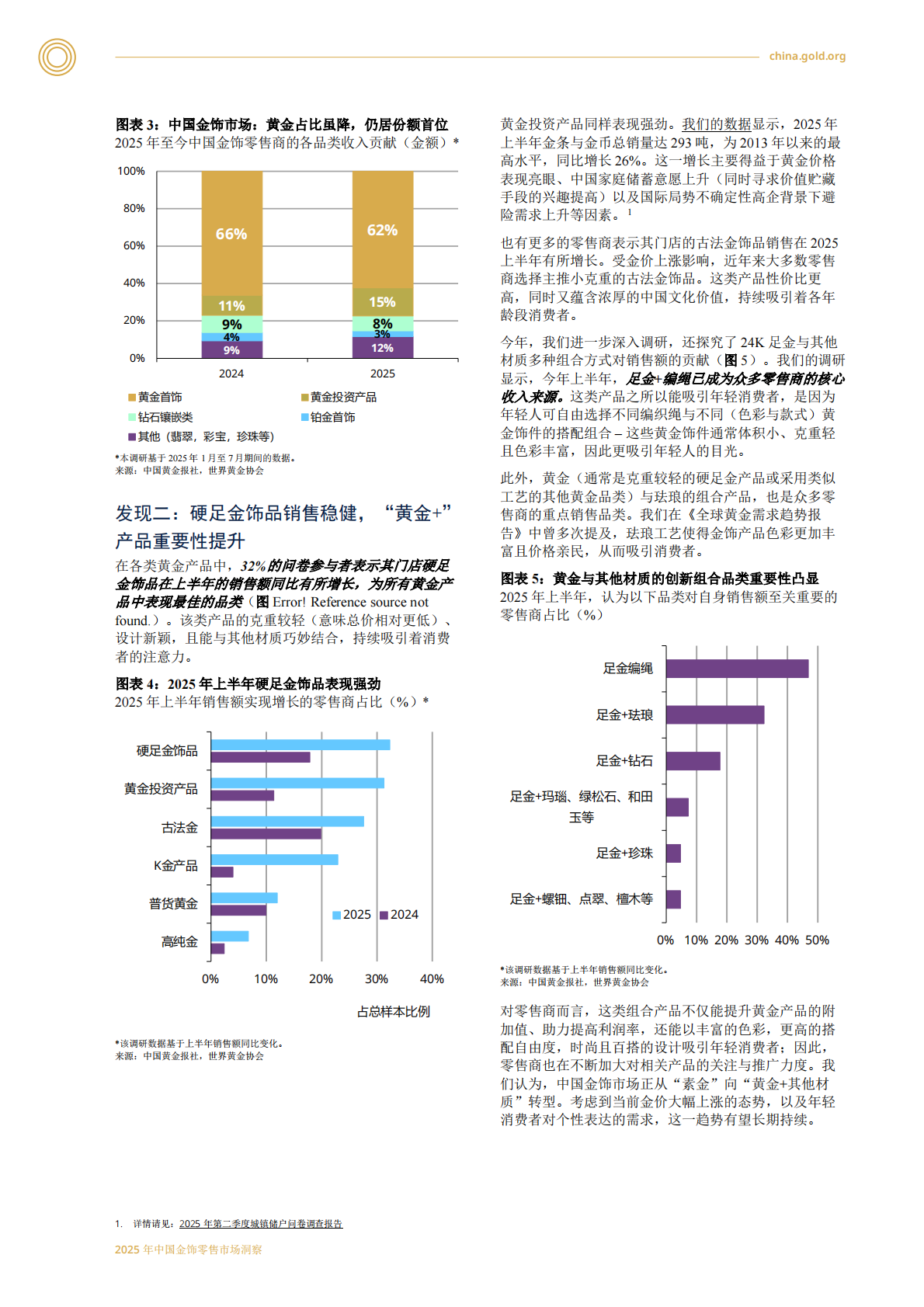 2025中国金饰零售市场洞察 第5页