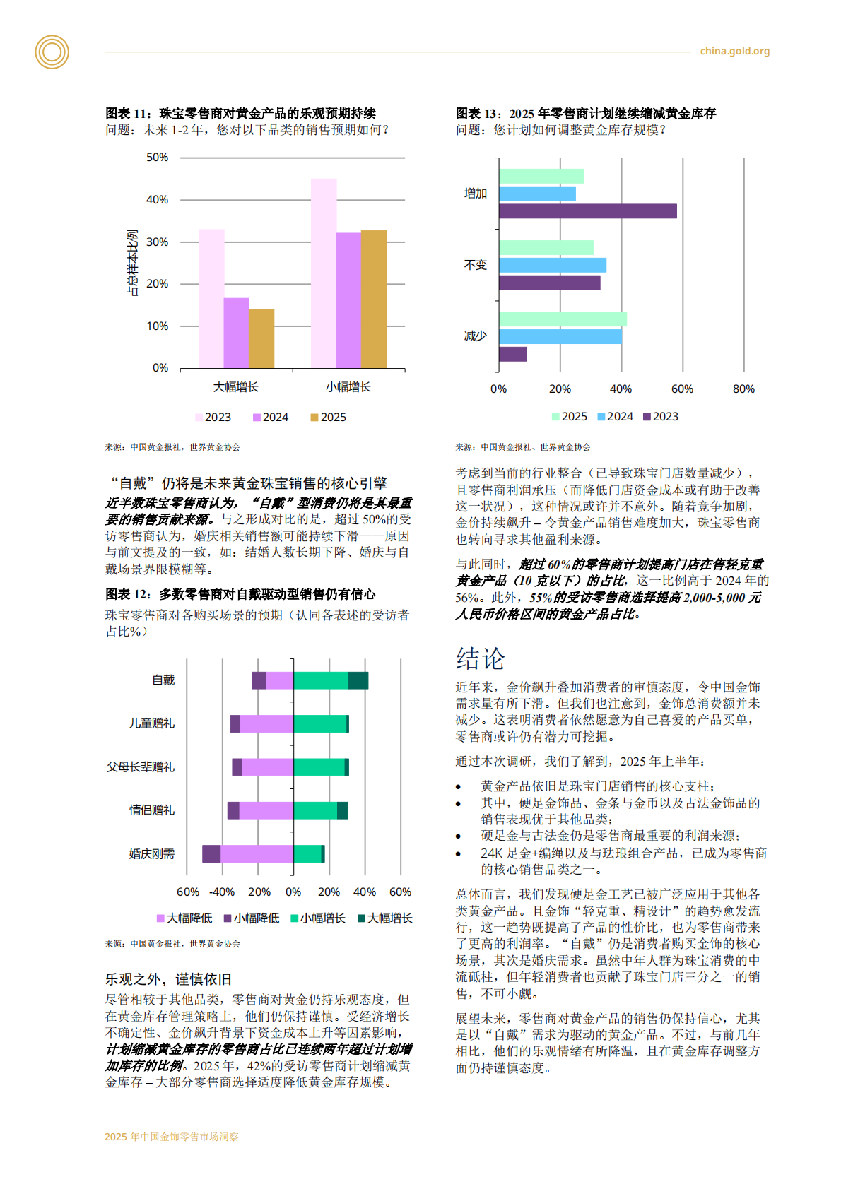 2025中国金饰零售市场洞察 第8页