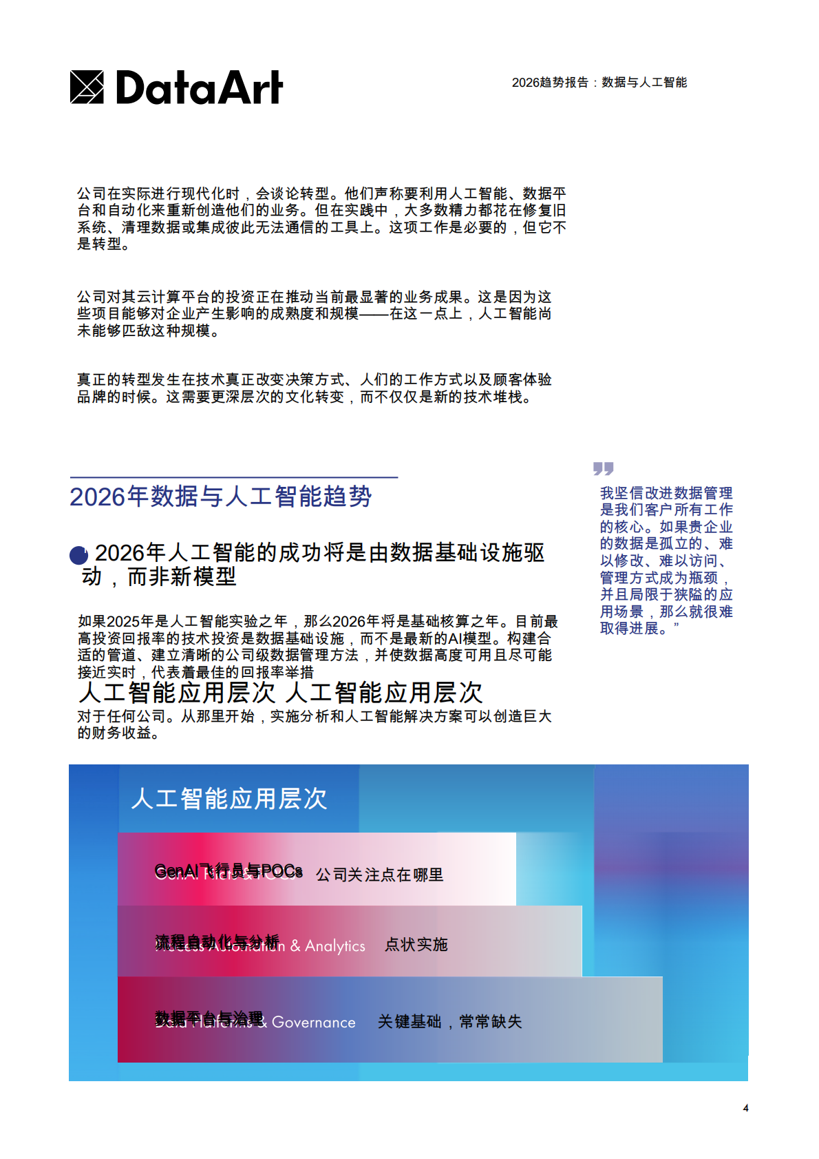 2026趋势报告：数据与人工智能 第4页