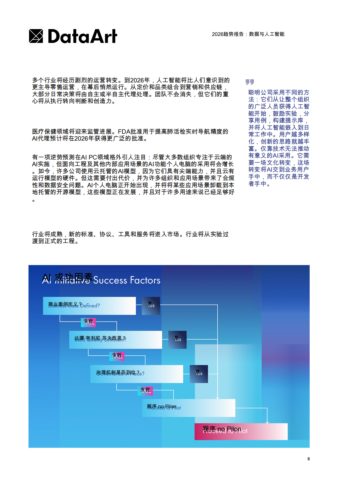 2026趋势报告：数据与人工智能 第8页