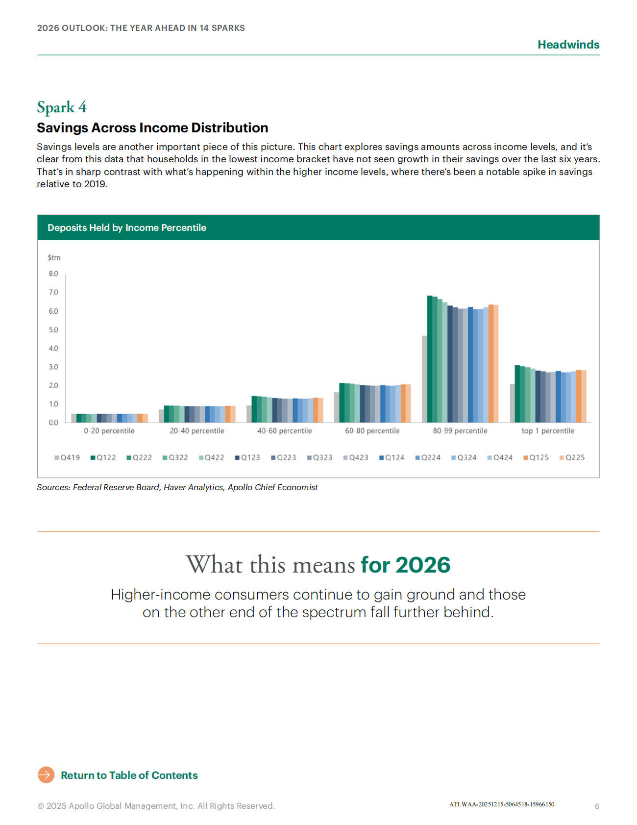 APOLLO：2025年新一代电动汽车：驱动电动化革命的技术突破研究报告（英文版） 第8页
