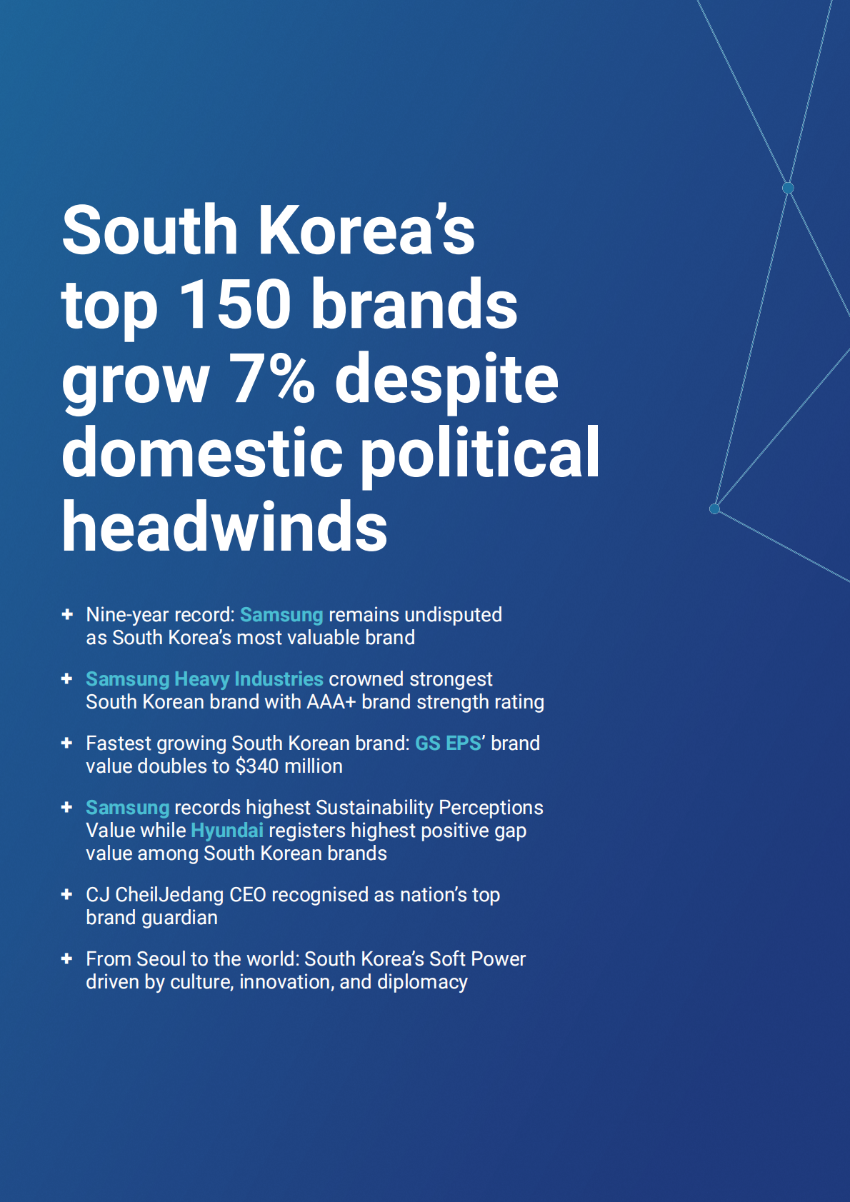 Brand Finance：2025年韩国品牌150强（英文） 第2页