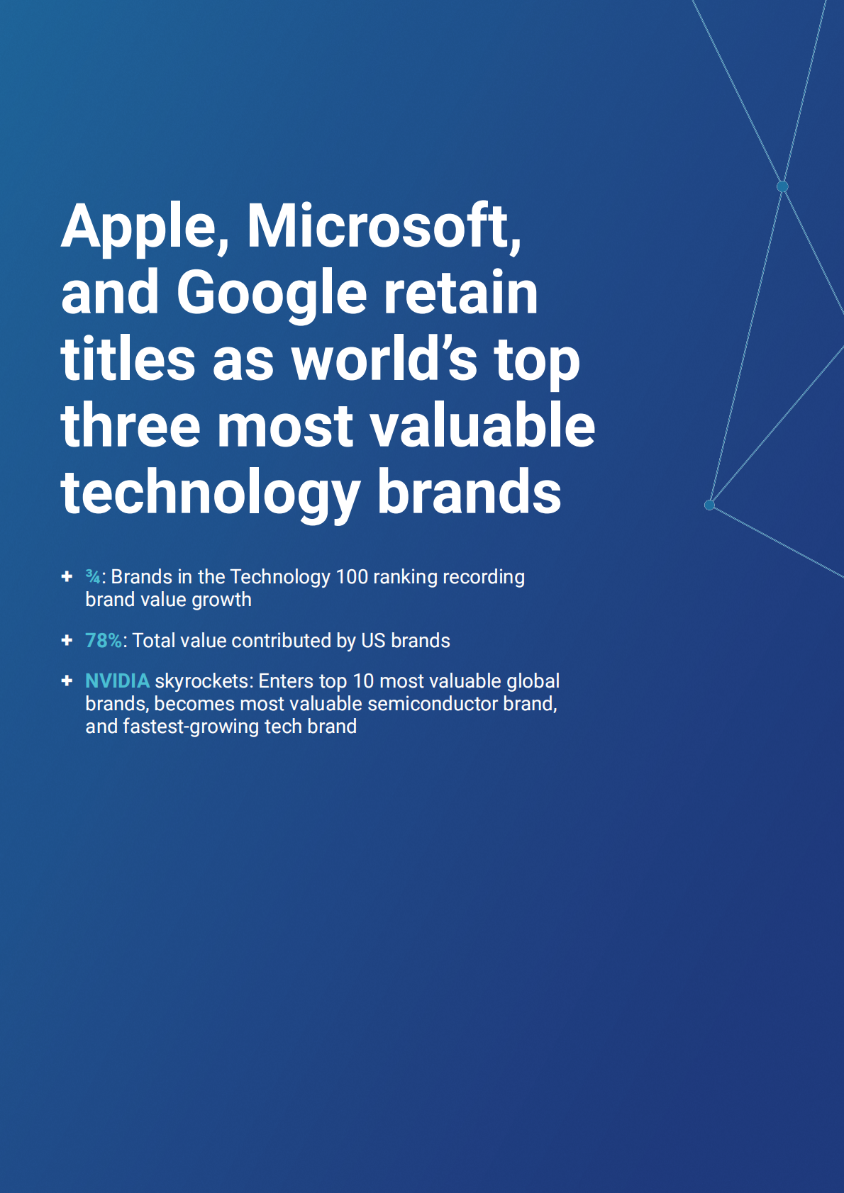 Brand Finance：2025年科技品牌100强报告（英文版） 第4页