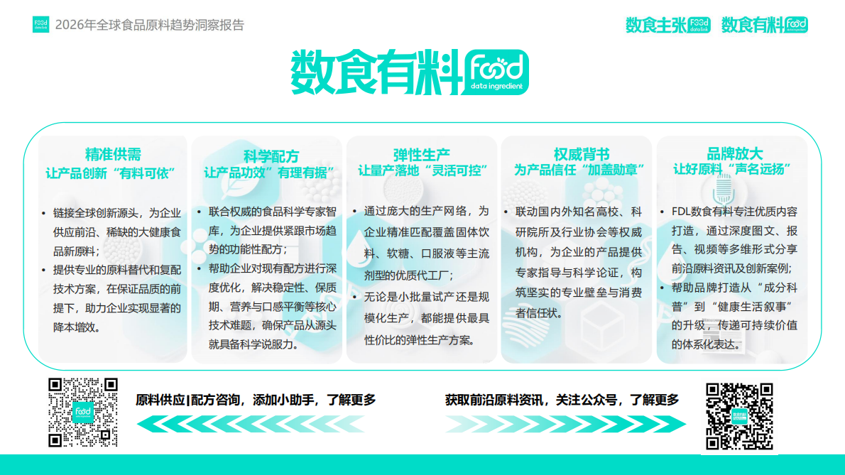 FDL数食有料&数食主张：2026全球食品原料趋势洞察报告 第5页