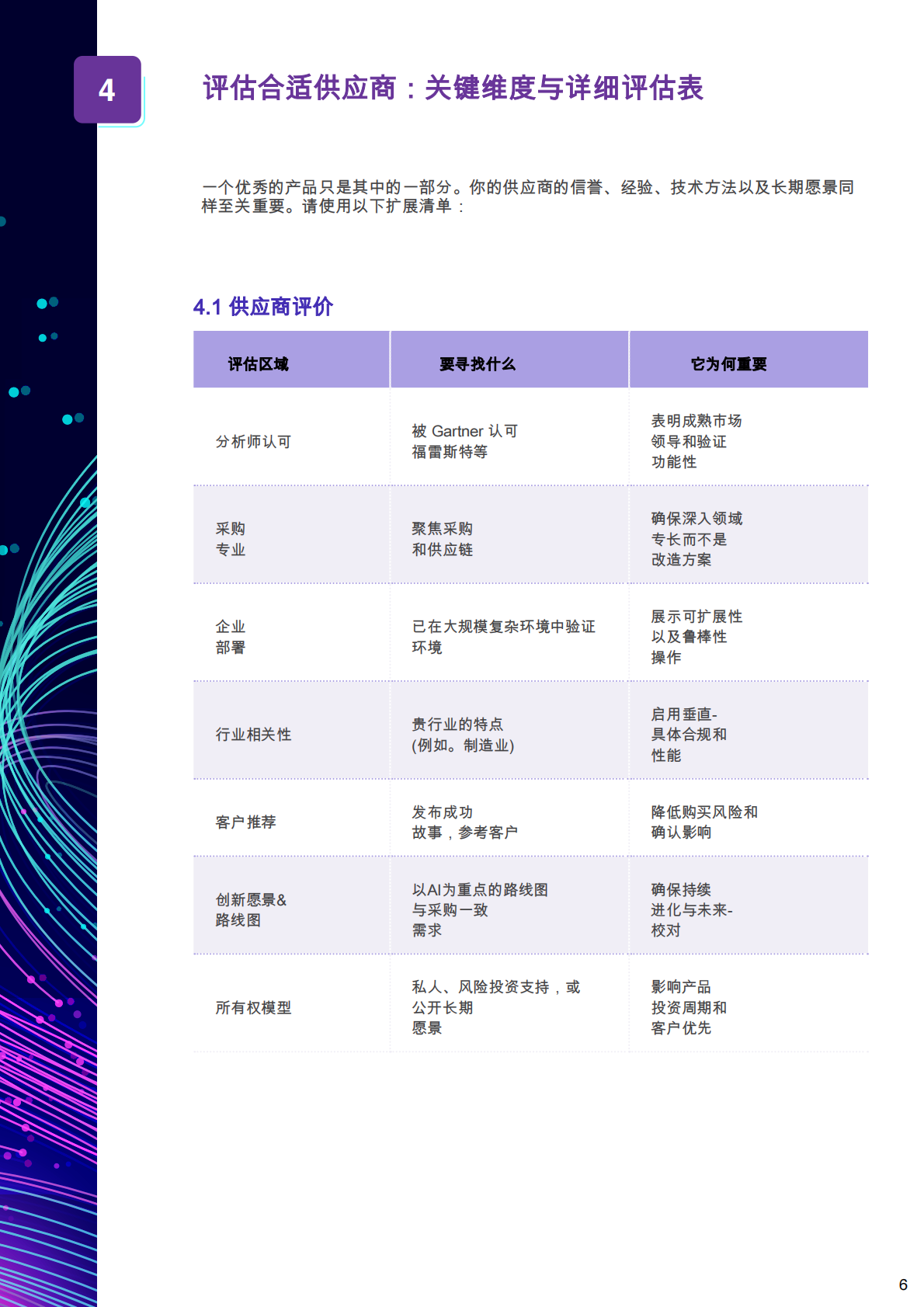 GEP：2026年终极购买指南-人工智能驱动的源至付款采购软件报告 第6页