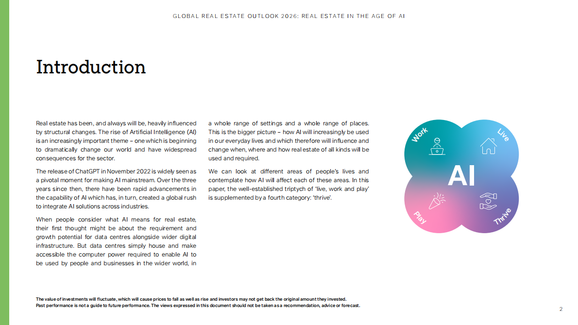 M&G Investments：2026年全球房地产展望报告：AI时代房地产未来图景前瞻（英） 第2页