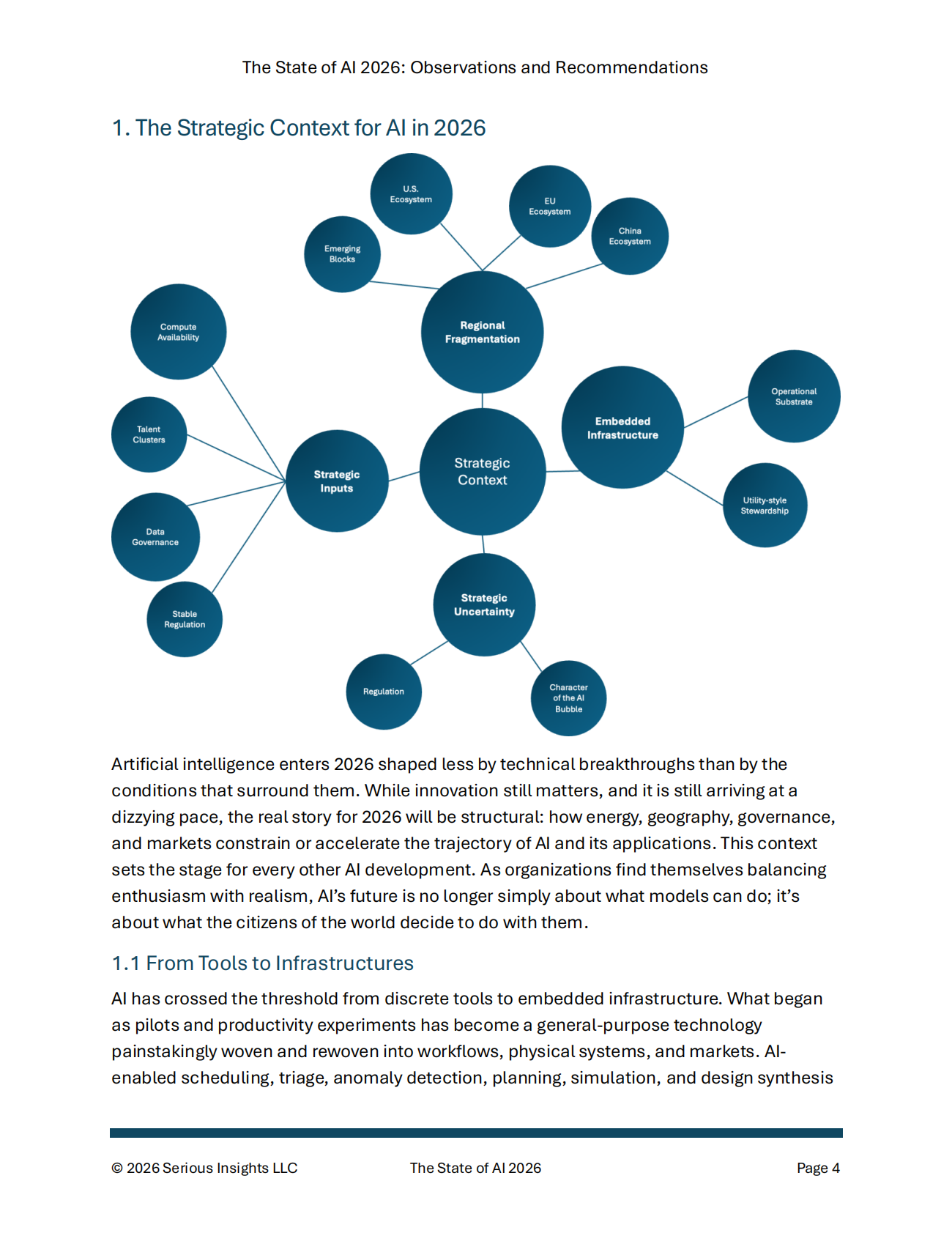 Serious Insights：2026年人工智能全景报告：洞察与建议（英文版） 第5页