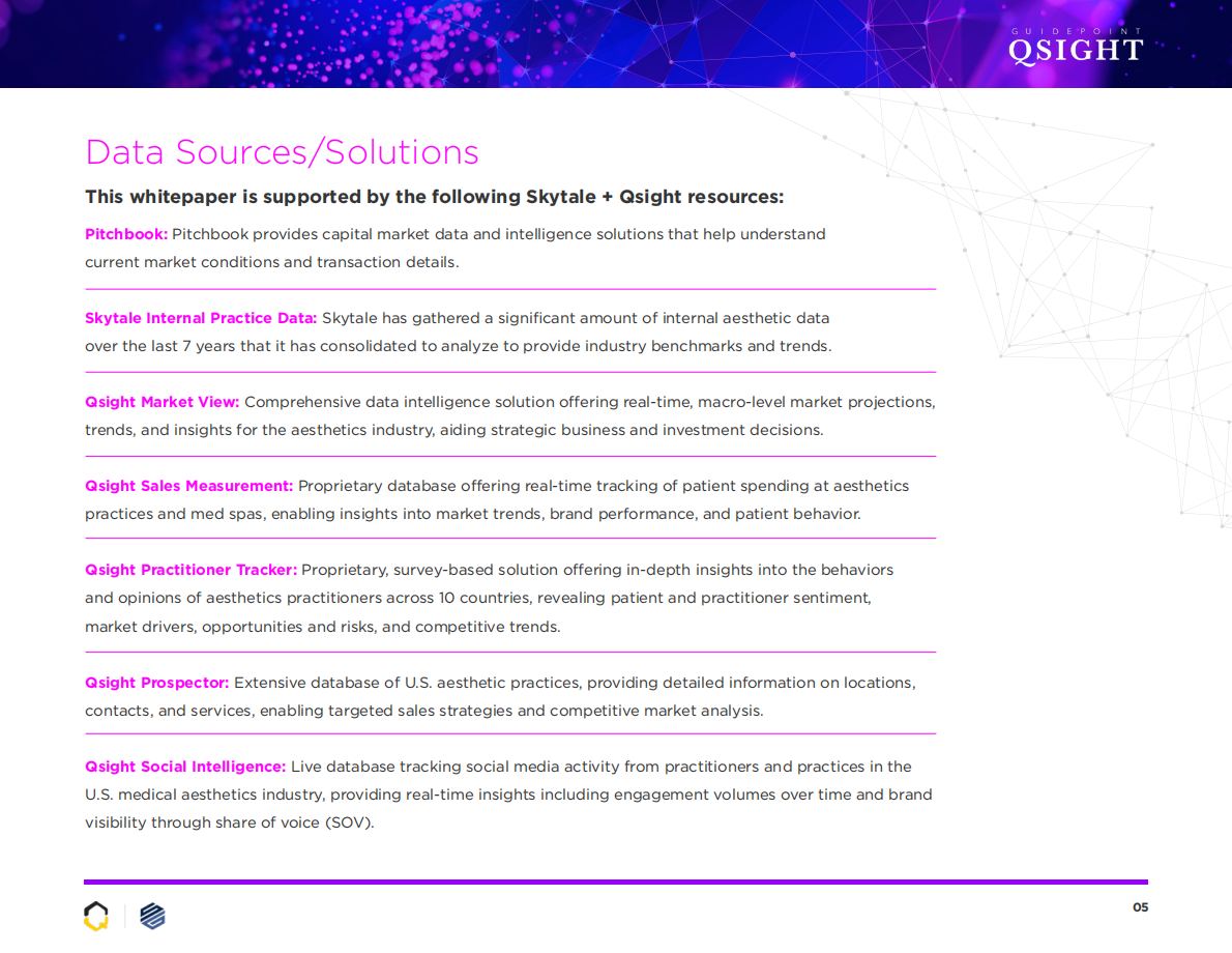 Skytale Group：2025年医美白皮书：定义未来（英文版） 第6页