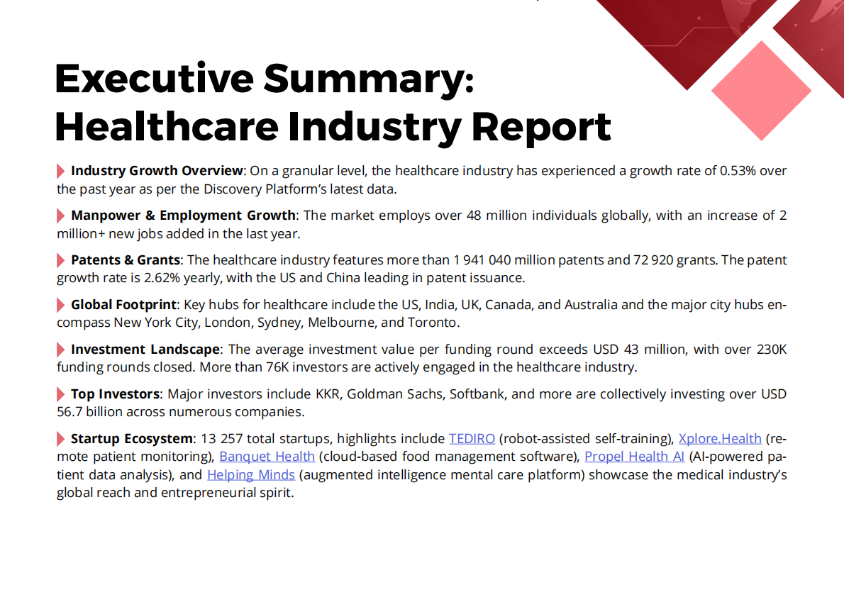 StartUs Insights：2026年全球医疗行业趋势研究报告（英文版） 第3页