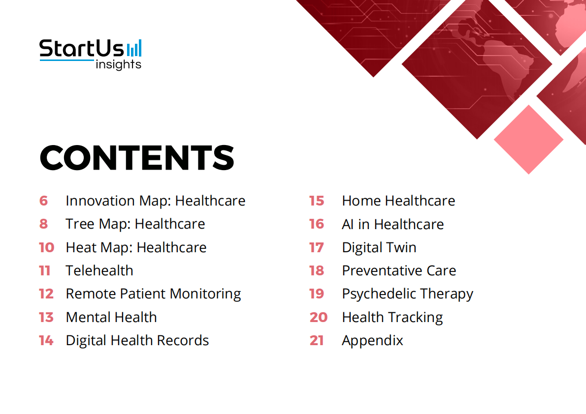 StartUs Insights：2026年全球医疗行业趋势研究报告（英文版） 第4页