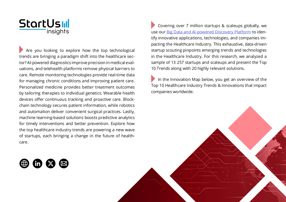 StartUs Insights：2026年全球医疗行业趋势研究报告（英文版） 第5页