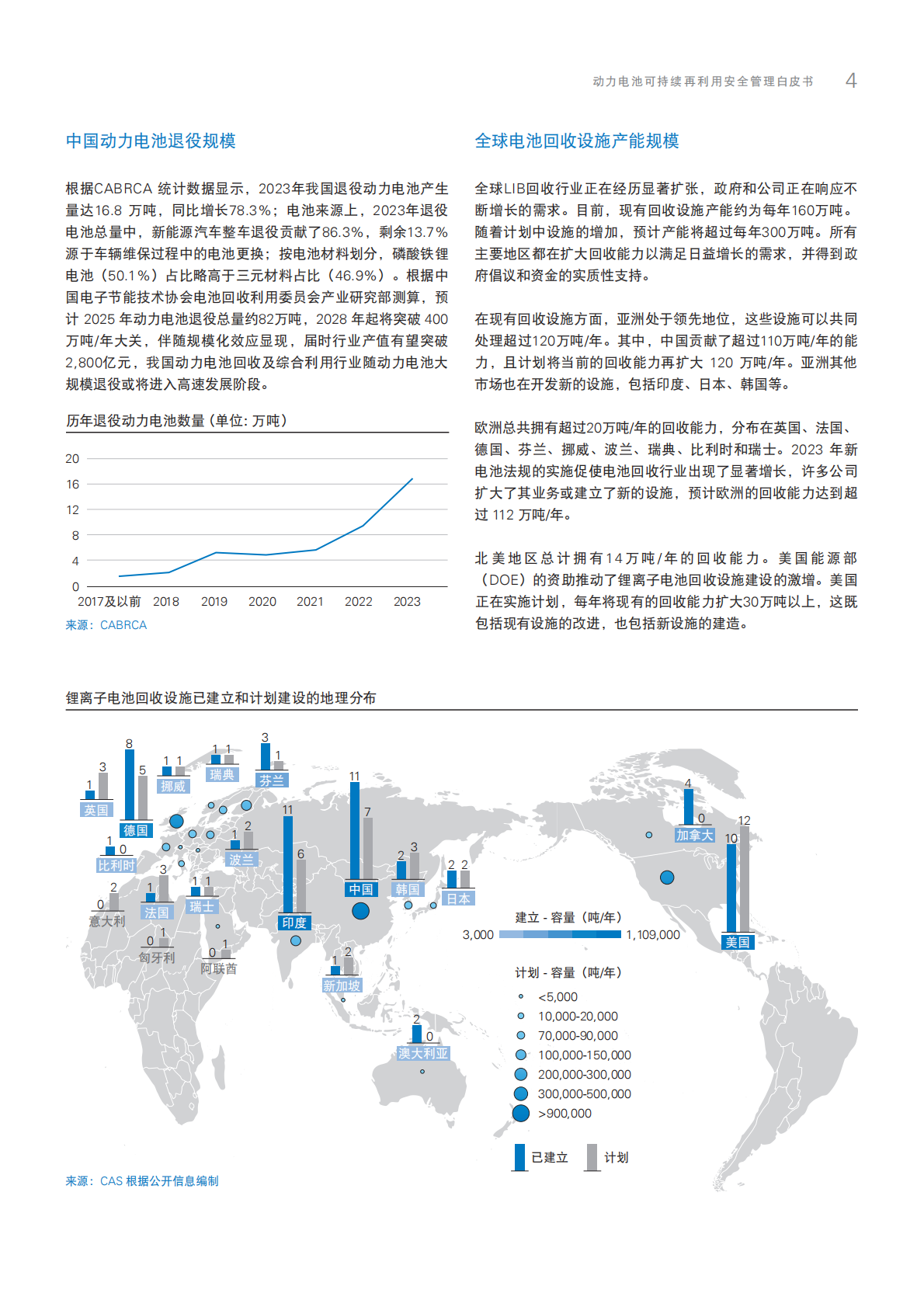 T&Uuml;V莱茵：2025年动力电池可持续再利用安全管理白皮书 第7页