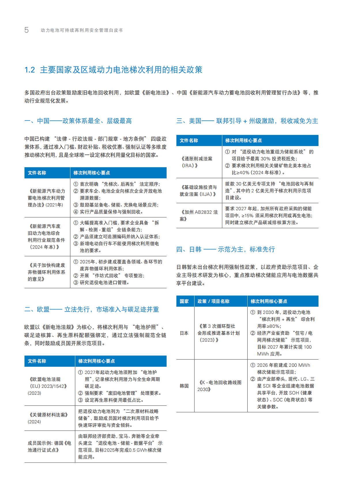 T&Uuml;V莱茵：2025年动力电池可持续再利用安全管理白皮书 第8页