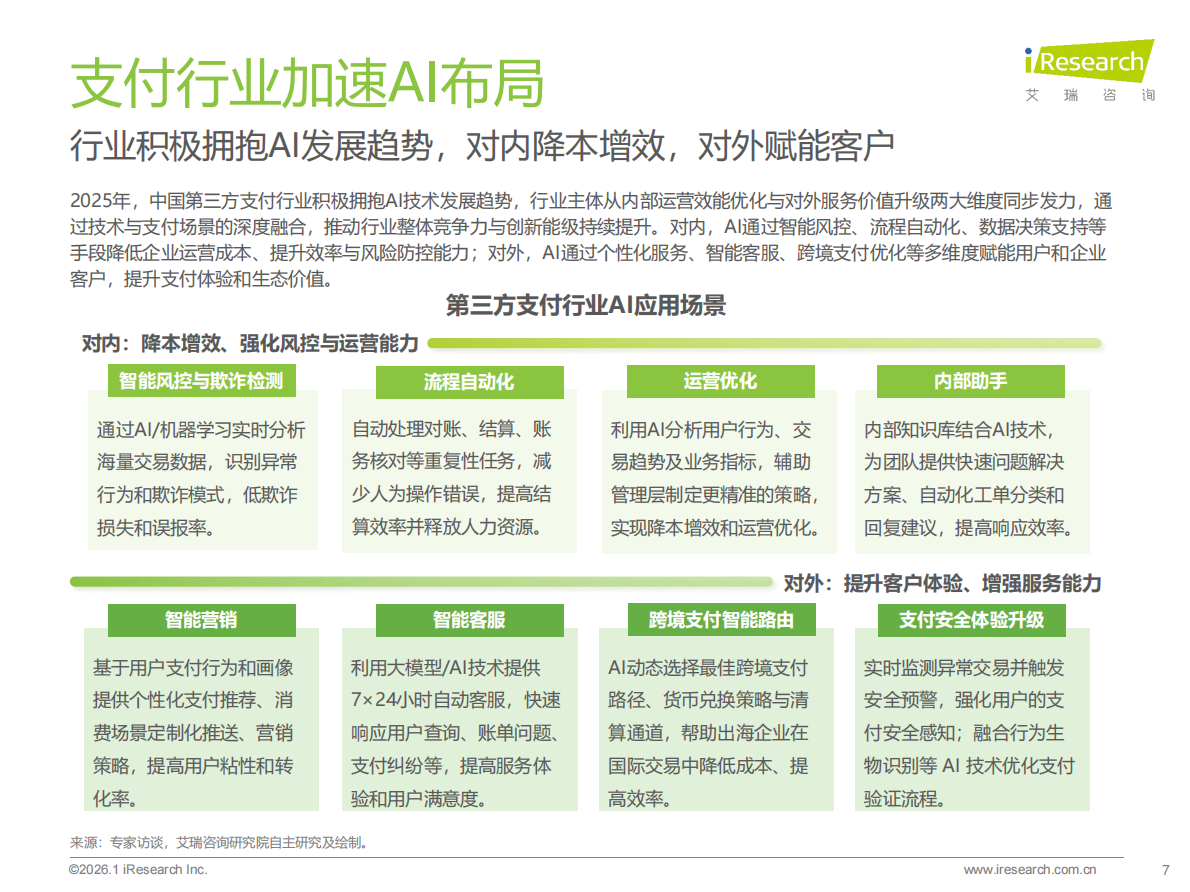 艾瑞咨询：2025年中国第三方支付行业研究报告 第7页