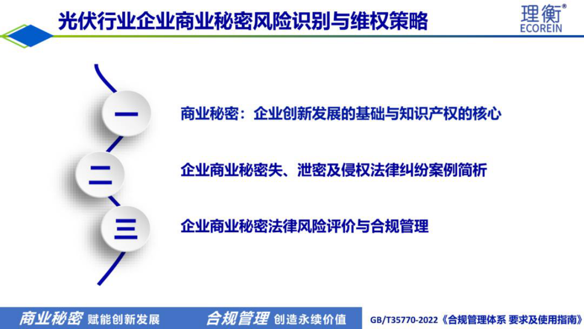 北京理衡：光伏行业企业商业秘密风险识别与维权策略 第2页