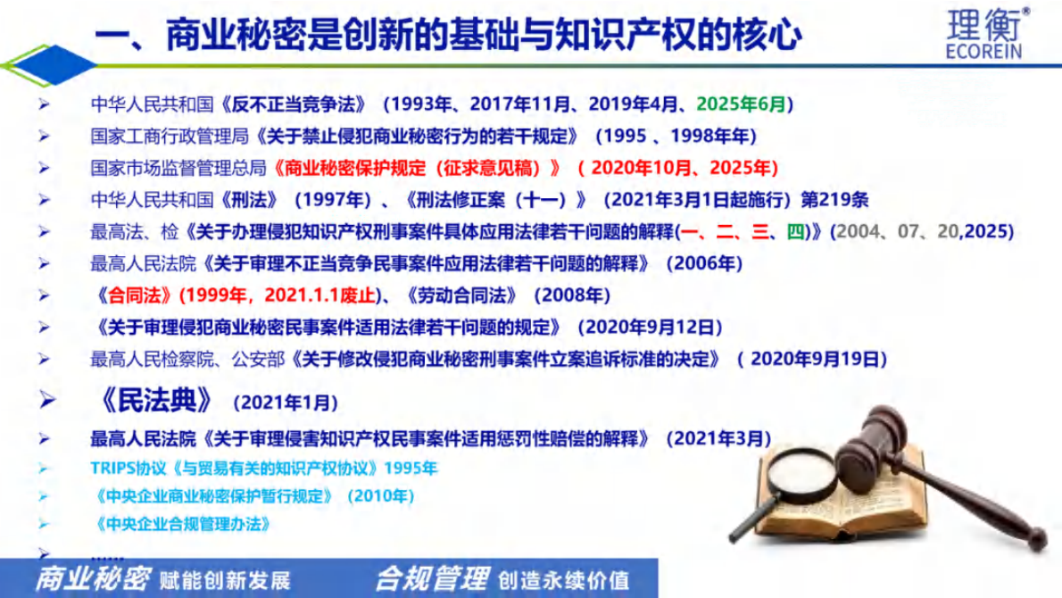 北京理衡：光伏行业企业商业秘密风险识别与维权策略 第4页