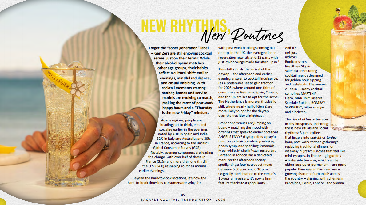 百加得未来实验室：2026年鸡尾酒趋势报告（英文版） 第5页