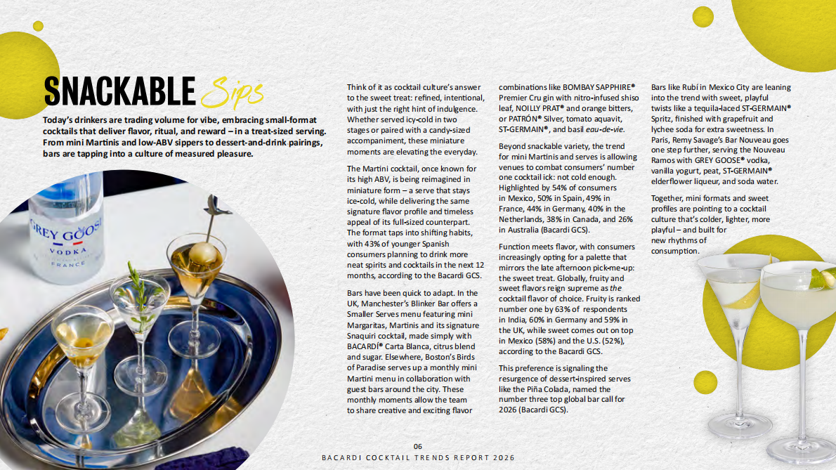 百加得未来实验室：2026年鸡尾酒趋势报告（英文版） 第6页