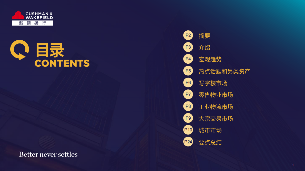 戴德梁行：2026年大中华区房地产行业市场展望报告 第2页