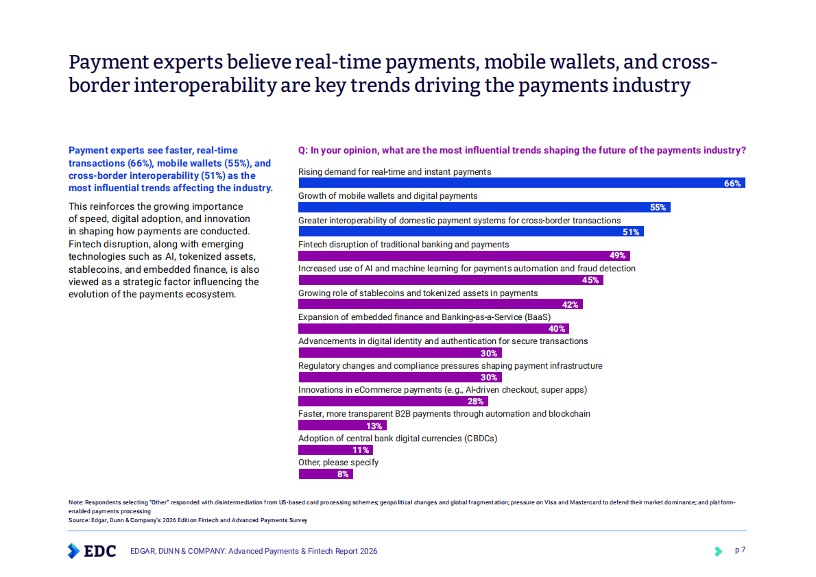 邓恩公司（EDC）：2026年高级支付与金融科技报告（英文版）：埃德加 第7页
