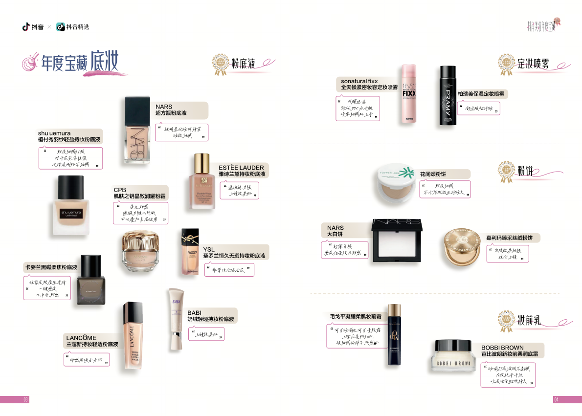 抖音：2025抖音美妆年度宝藏白皮书 第6页