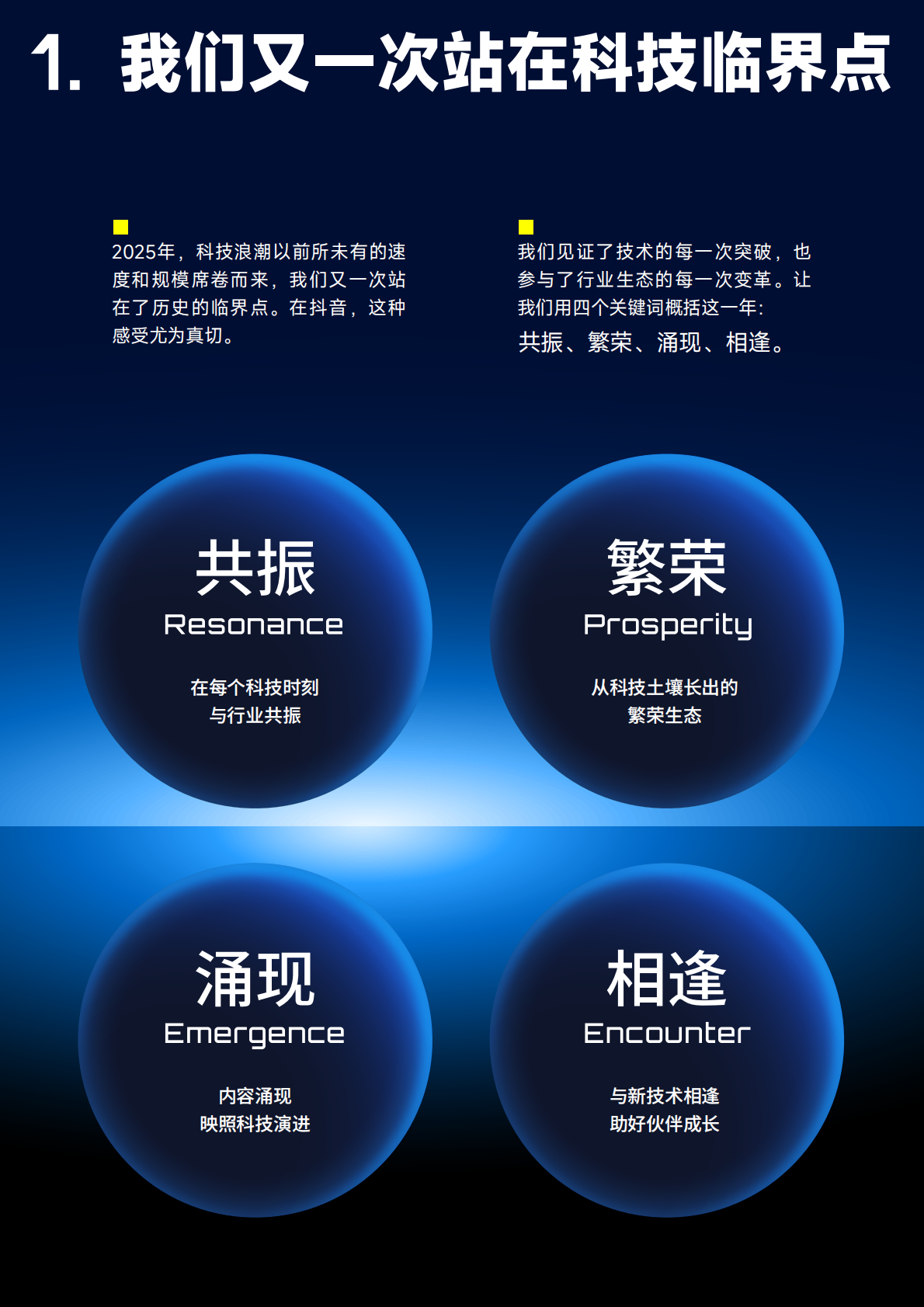 抖音：2025年抖音科技内容生态报告 第3页