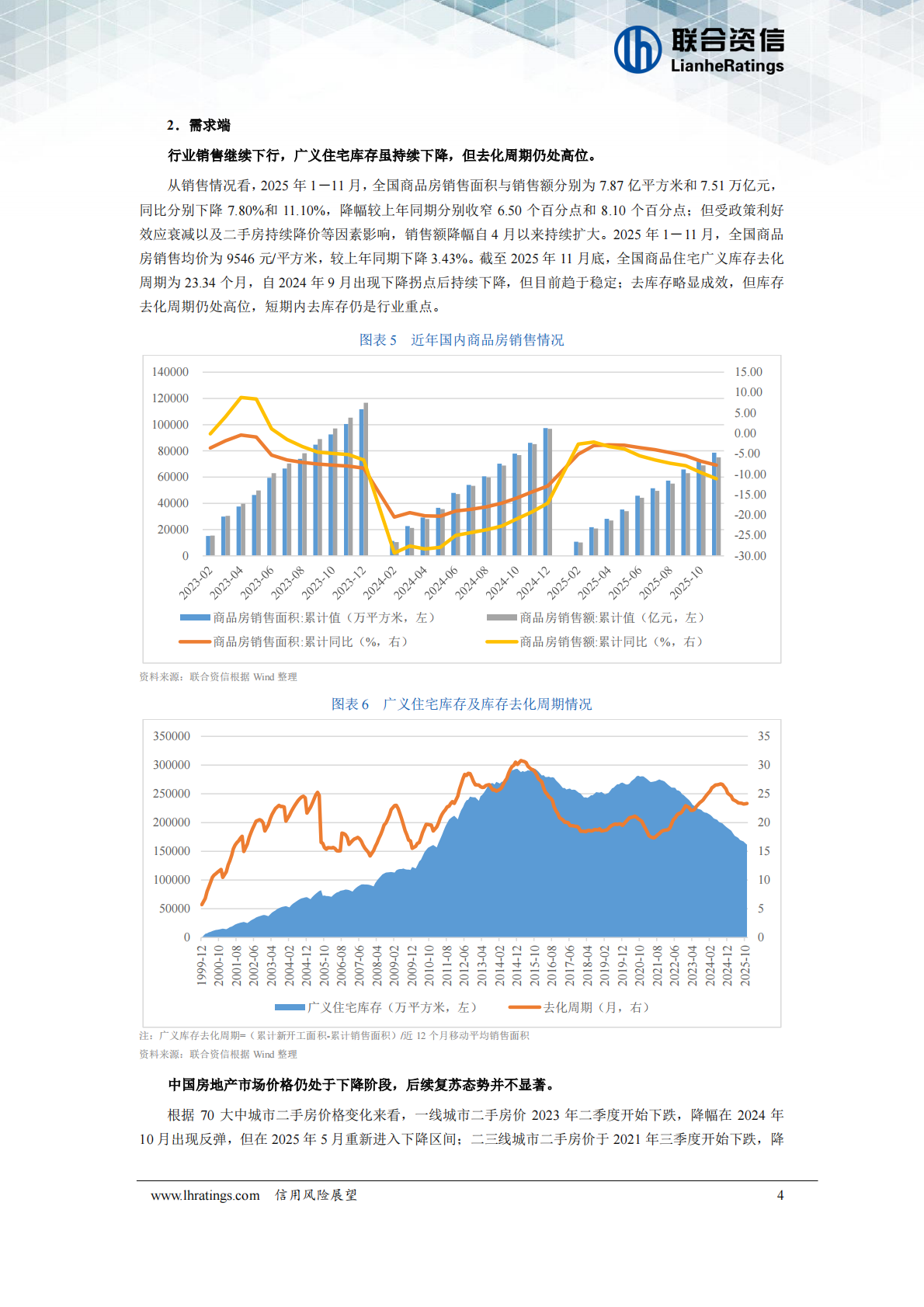 房地产开发经营行业2026年度信用风险展望 第5页