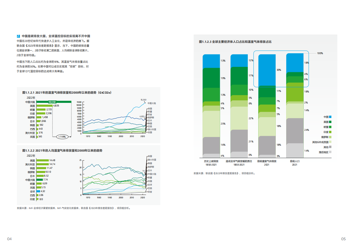 复旦&沙特阿美：2025双碳背景下的中国石化产业白皮书 第4页