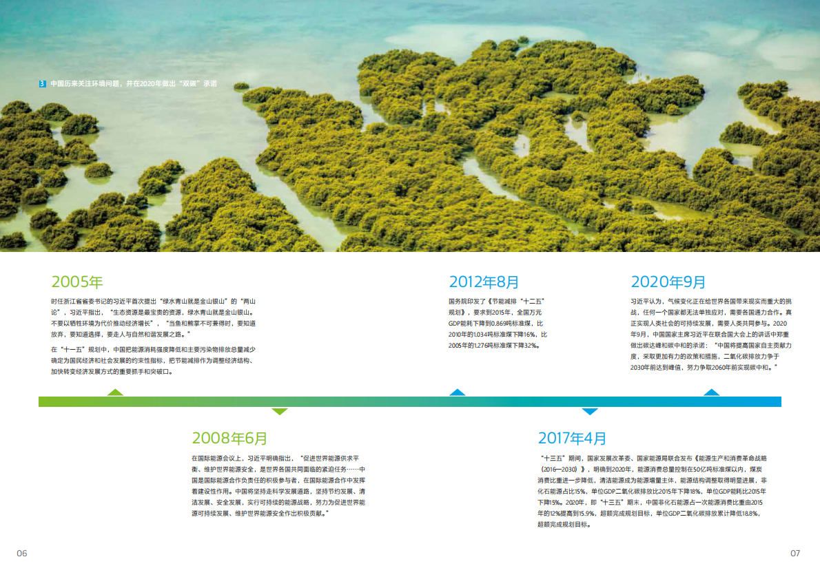 复旦&沙特阿美：2025双碳背景下的中国石化产业白皮书 第5页