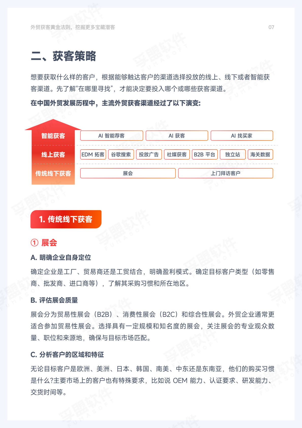 孚盟软件：2026年外贸获客黄金法则 第7页