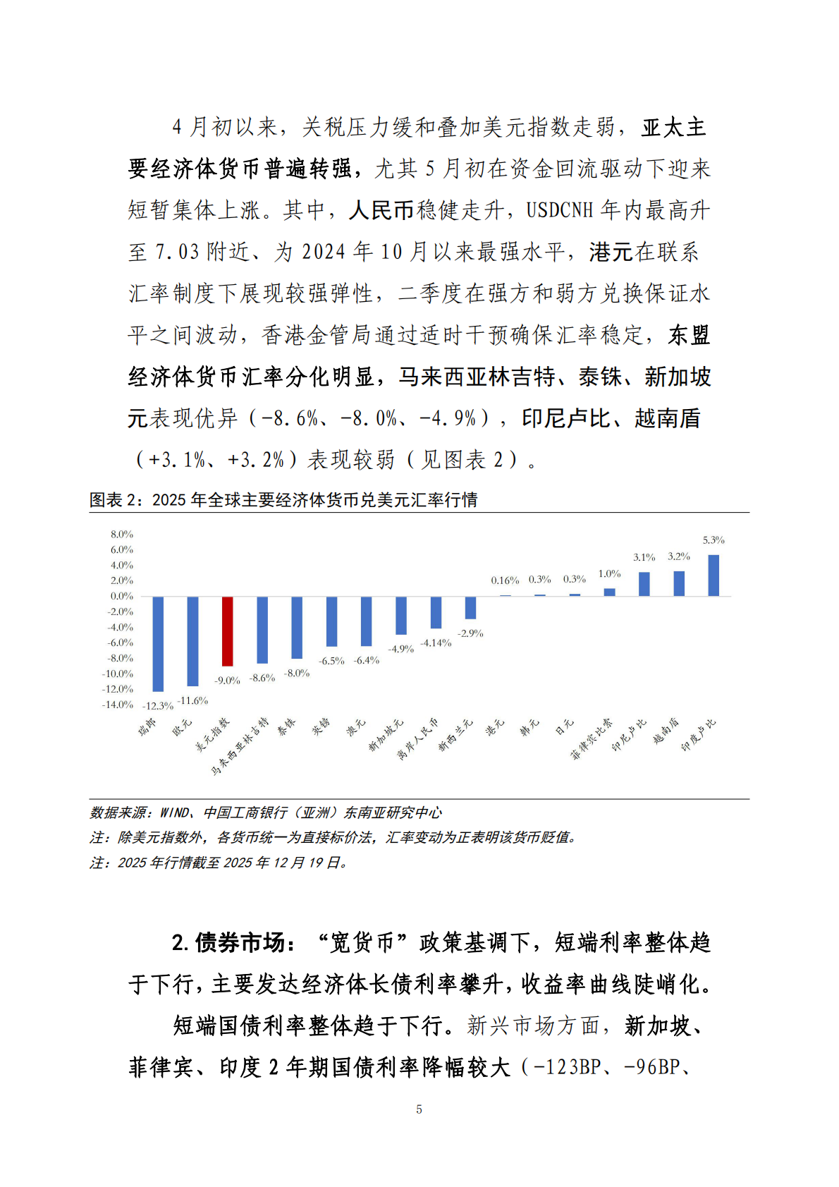 工银亚洲研究：2026年全球金融市场展望：分化与聚焦报告 第6页