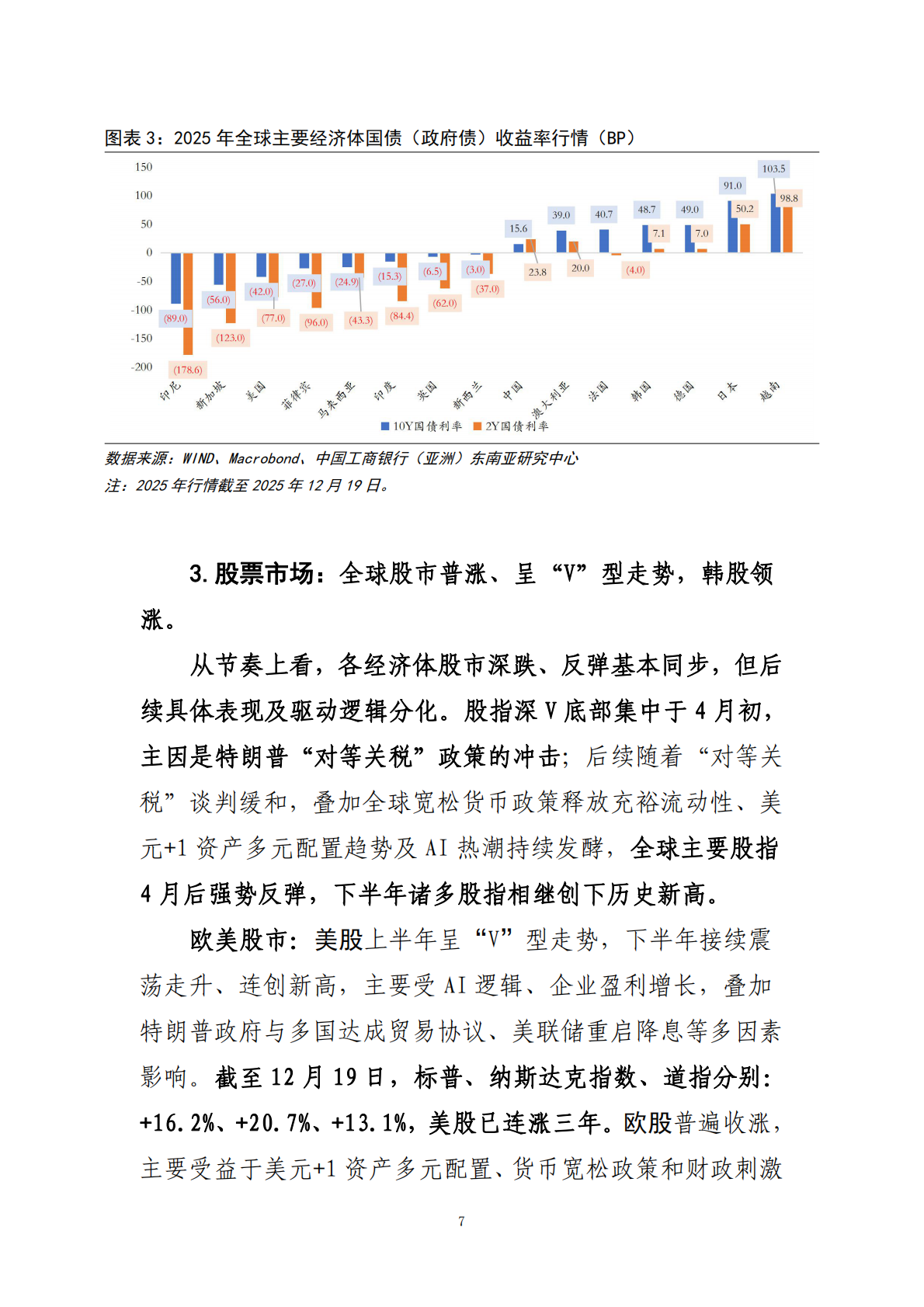 工银亚洲研究：2026年全球金融市场展望：分化与聚焦报告 第8页