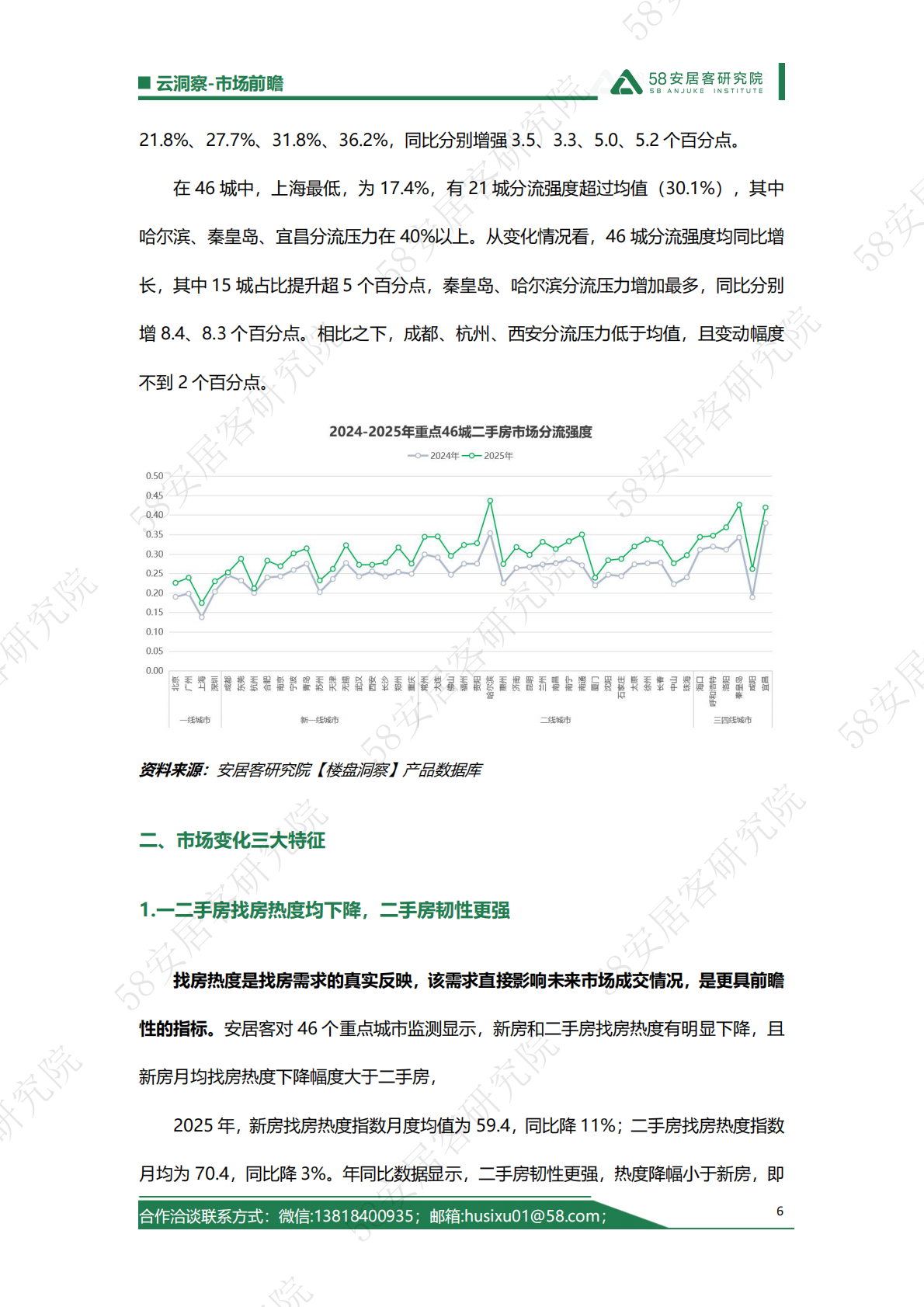 2025一二手房找房倾向趋势年报-58安居客研究院 第6页