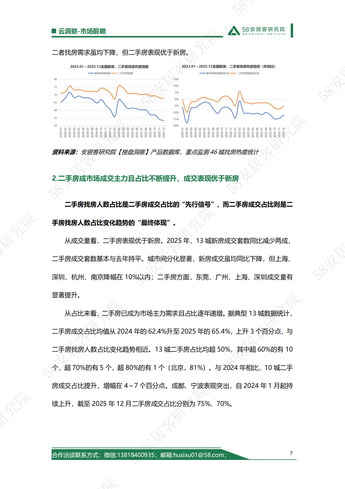 2025一二手房找房倾向趋势年报-58安居客研究院 第7页