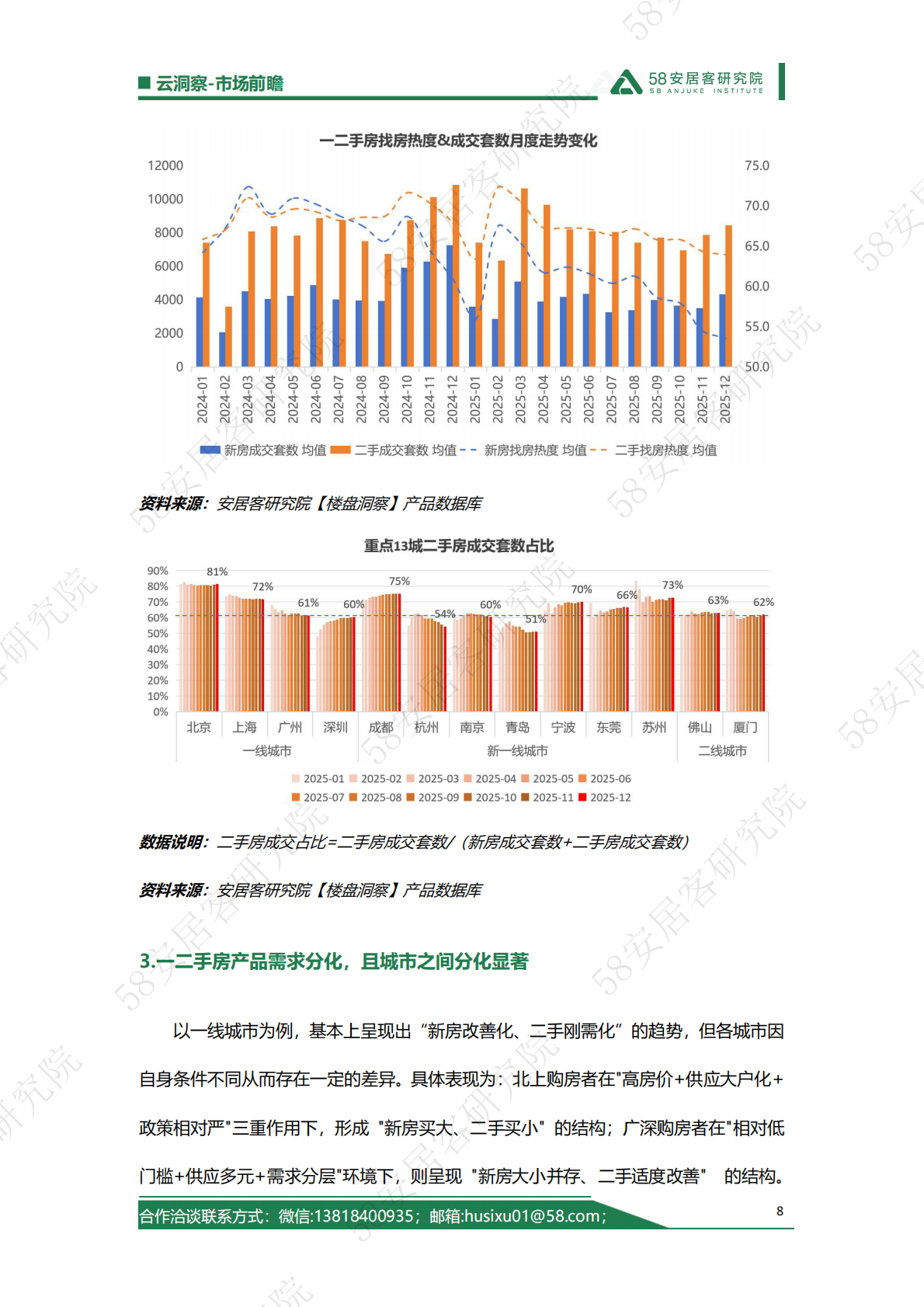 2025一二手房找房倾向趋势年报-58安居客研究院 第8页